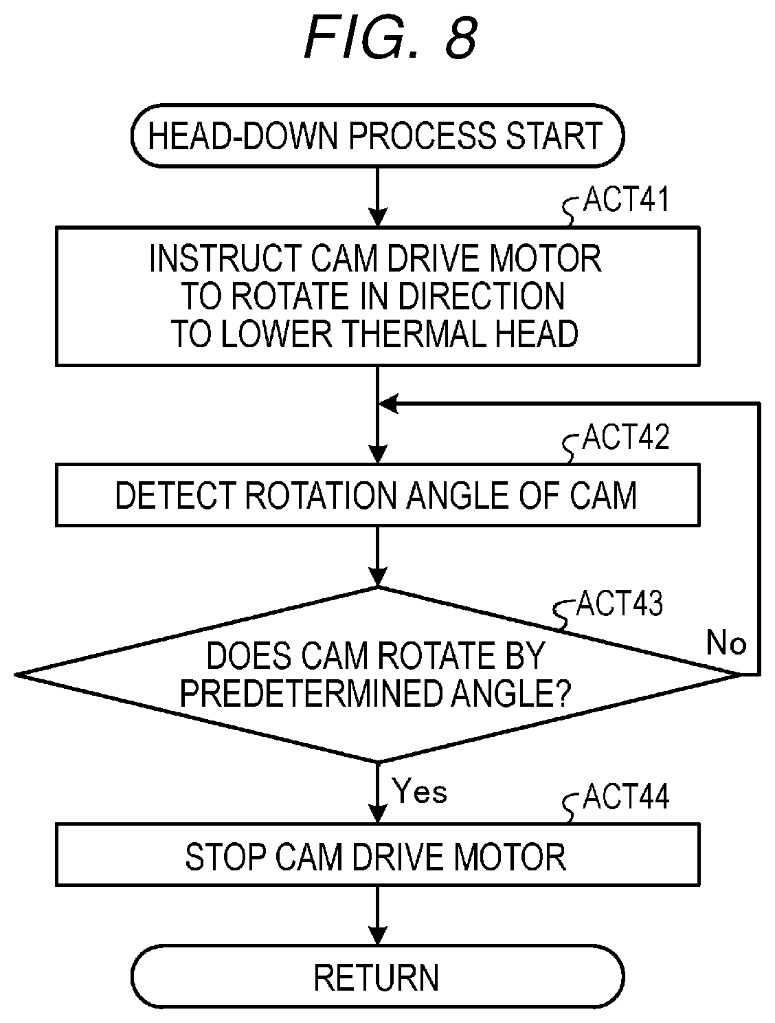 Patent US11772389 Figure 6 – Printer device