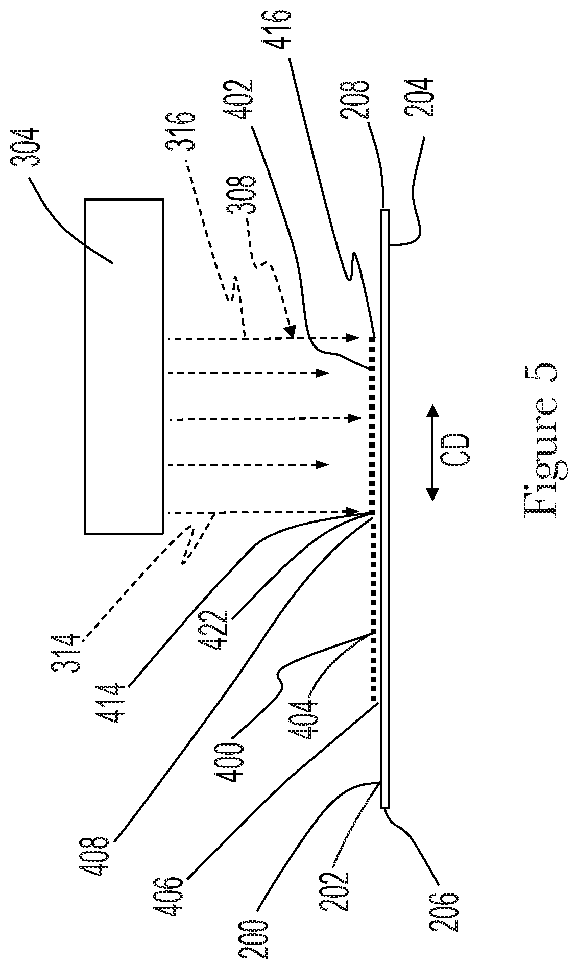 Patent US11772390 Figure 5 – Method and apparatus for inkjet printing absorbent article components