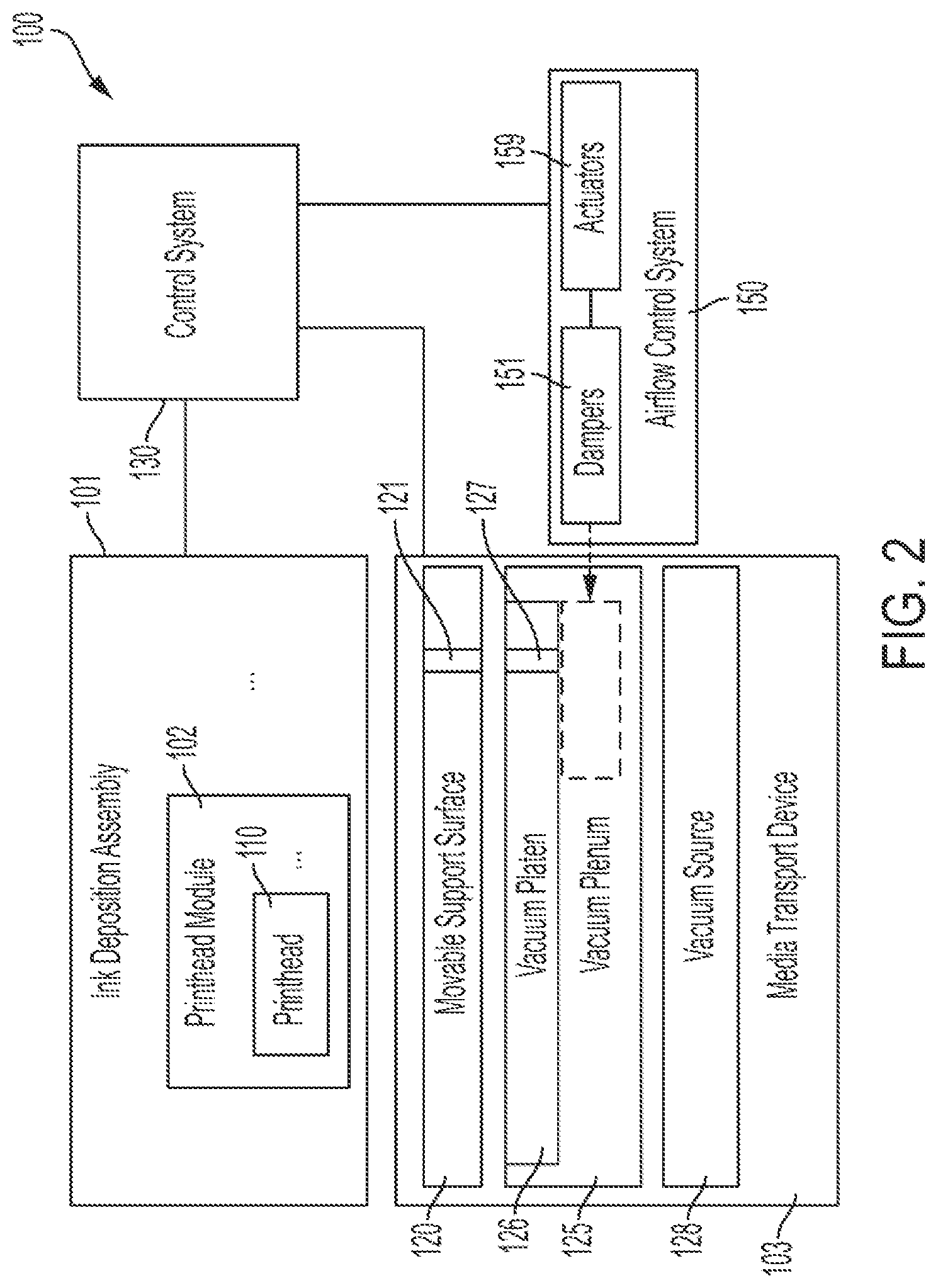 Patent US11772391 Figure 4 – Devices, systems, and methods for controlling airflow through vacuum platen of printing system by a movable damper