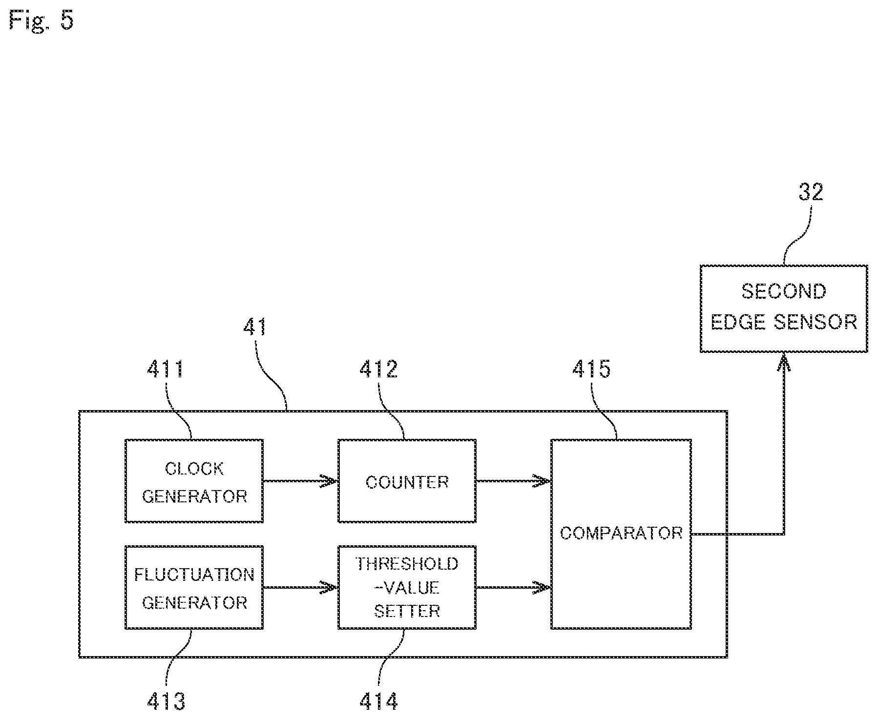 Patent US11772392 Figure 5 – Base material processing apparatus and detection method