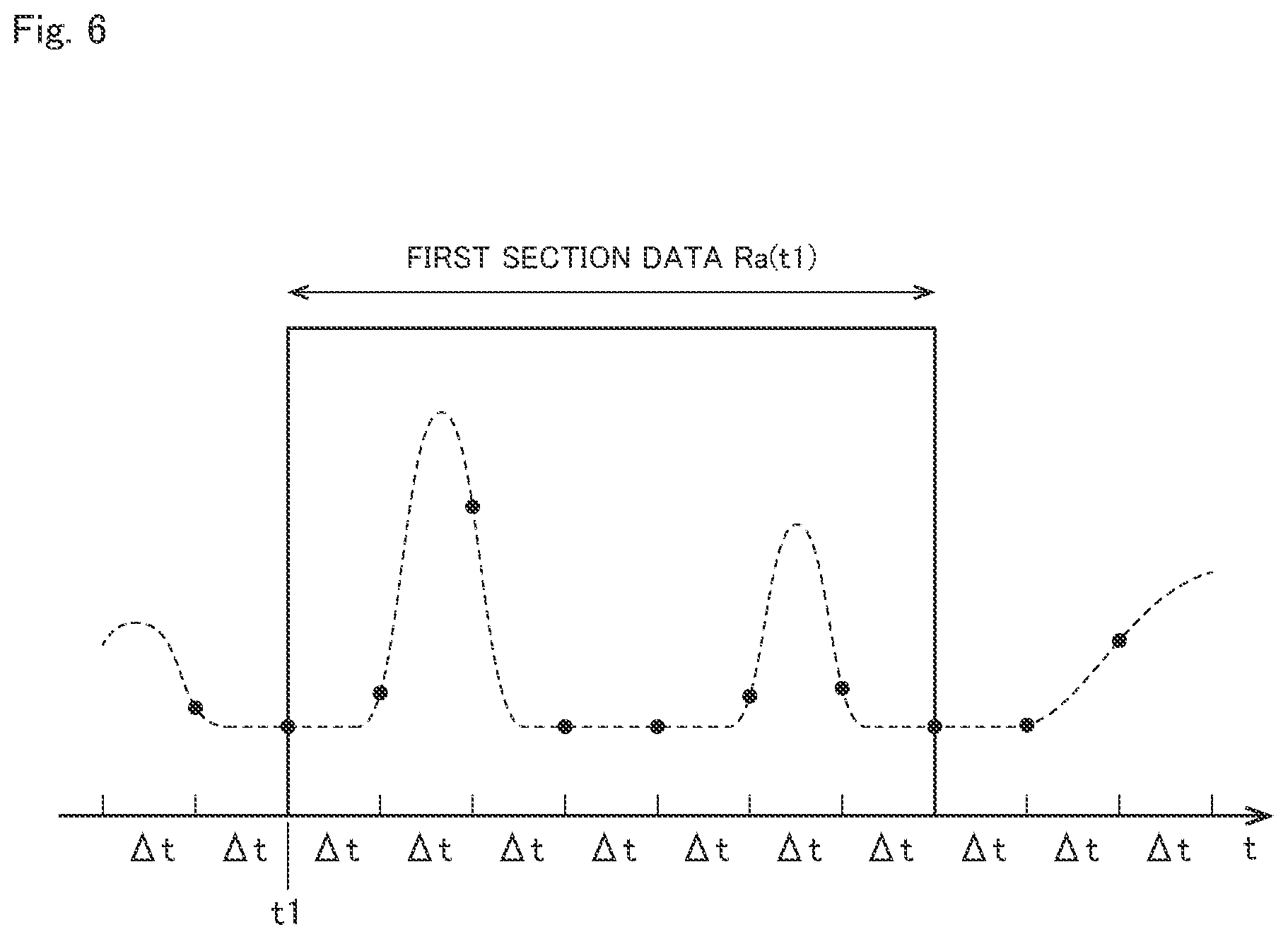 Patent US11772392 Figure 6 – Base material processing apparatus and detection method