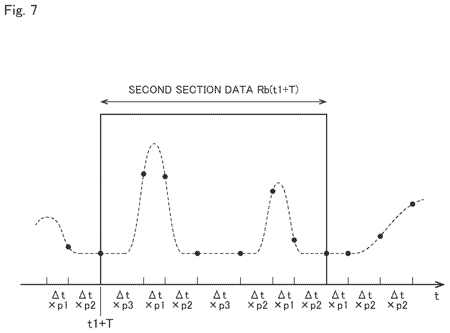 Patent US11772392 Figure 7 – Base material processing apparatus and detection method