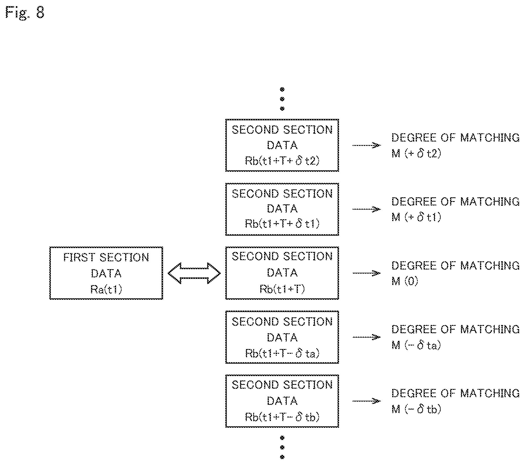 Patent US11772392 Figure 8 – Base material processing apparatus and detection method