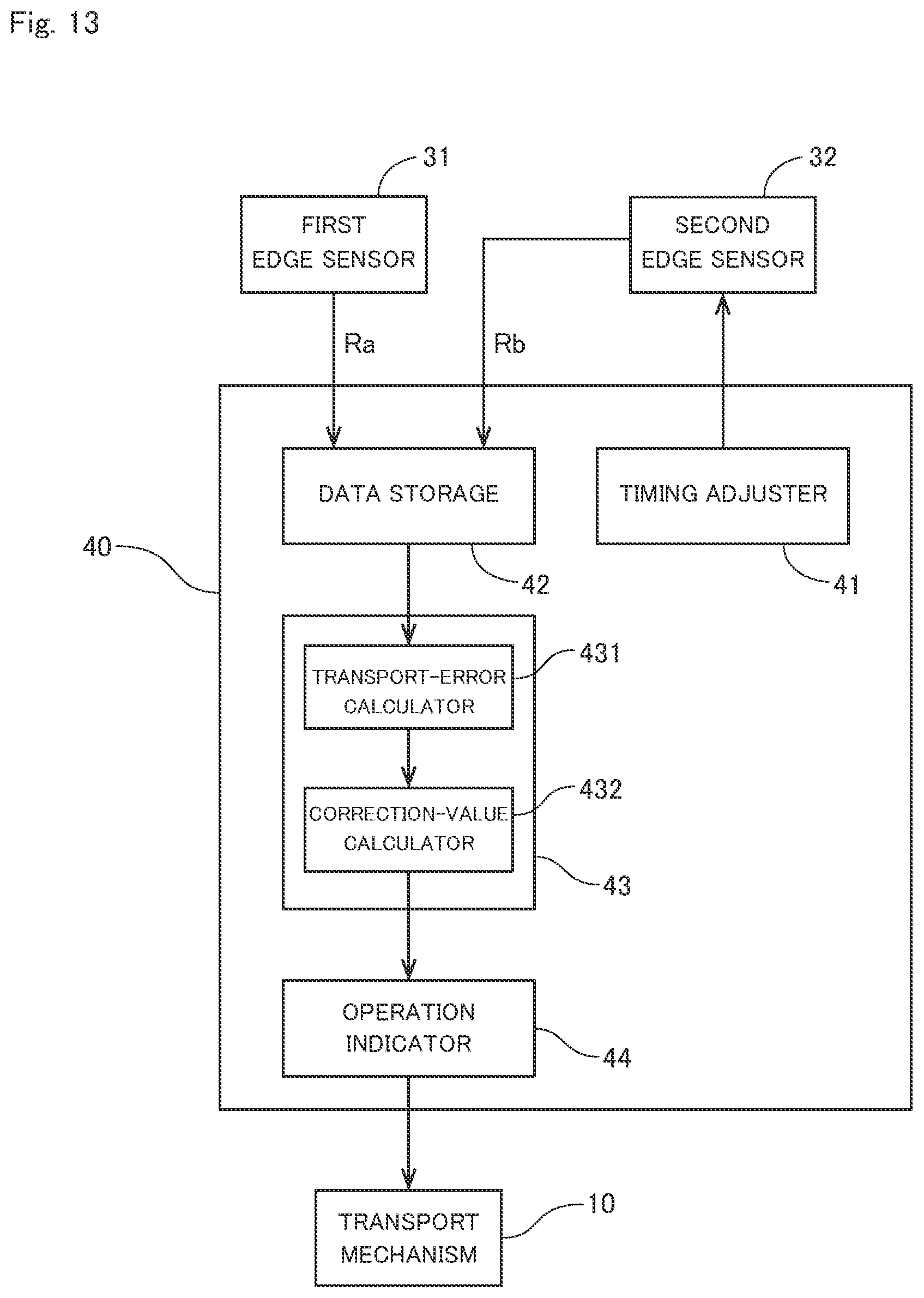 Patent US11772392 Figure 13 – Base material processing apparatus and detection method