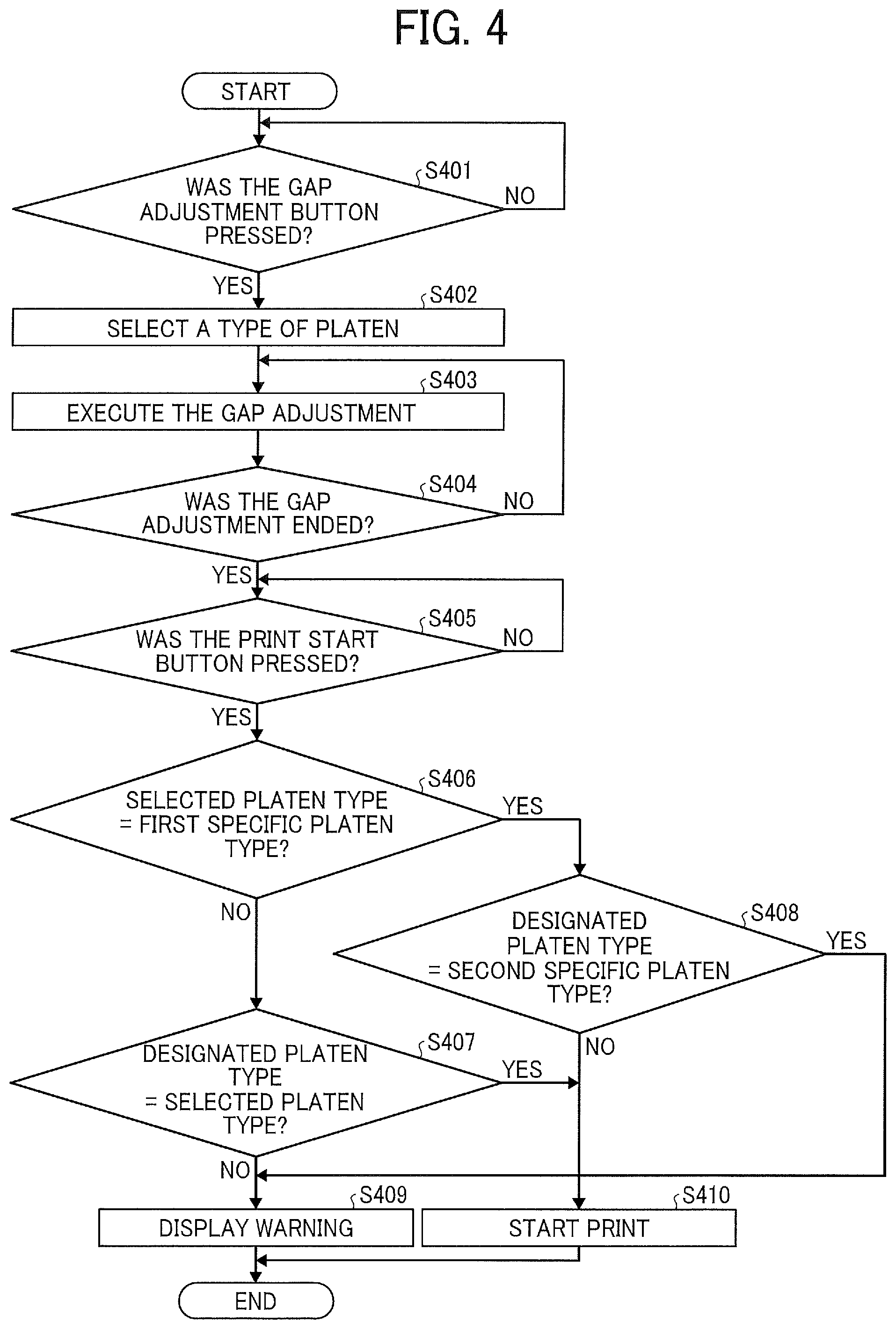 Patent US11772394 Figure 4 – Liquid discharge apparatus and liquid discharge method