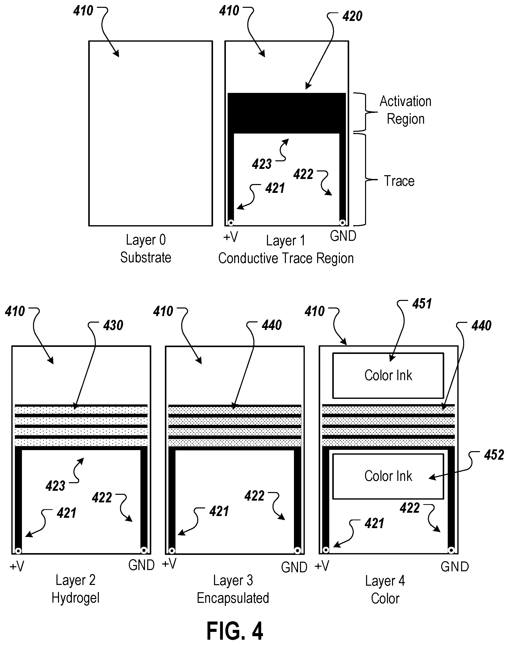 Patent US11772399 Figure 3 – Creating morphing objects by inkjet printing thermoresponsive hydrogels