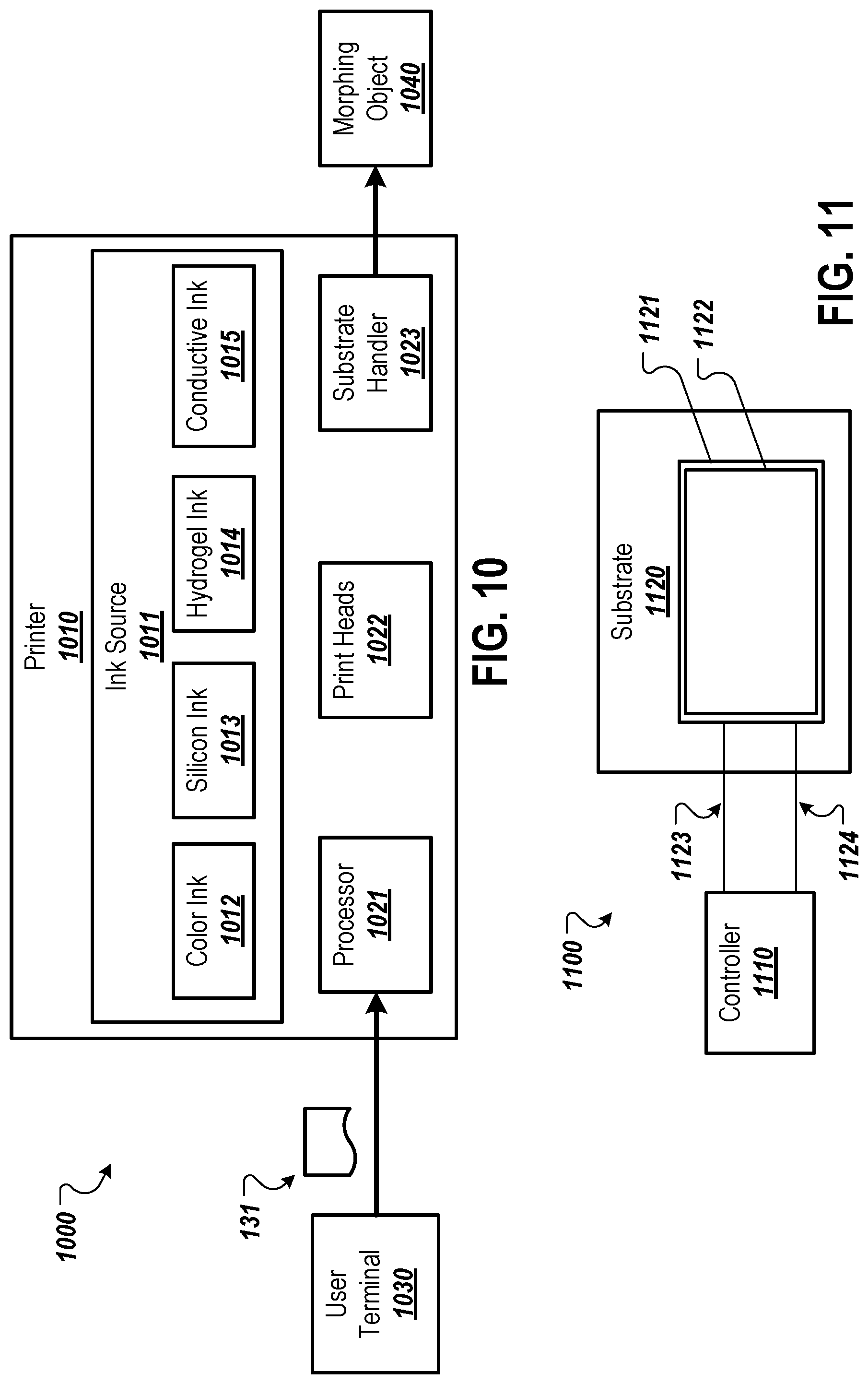 Patent US11772399 Figure 8 – Creating morphing objects by inkjet printing thermoresponsive hydrogels