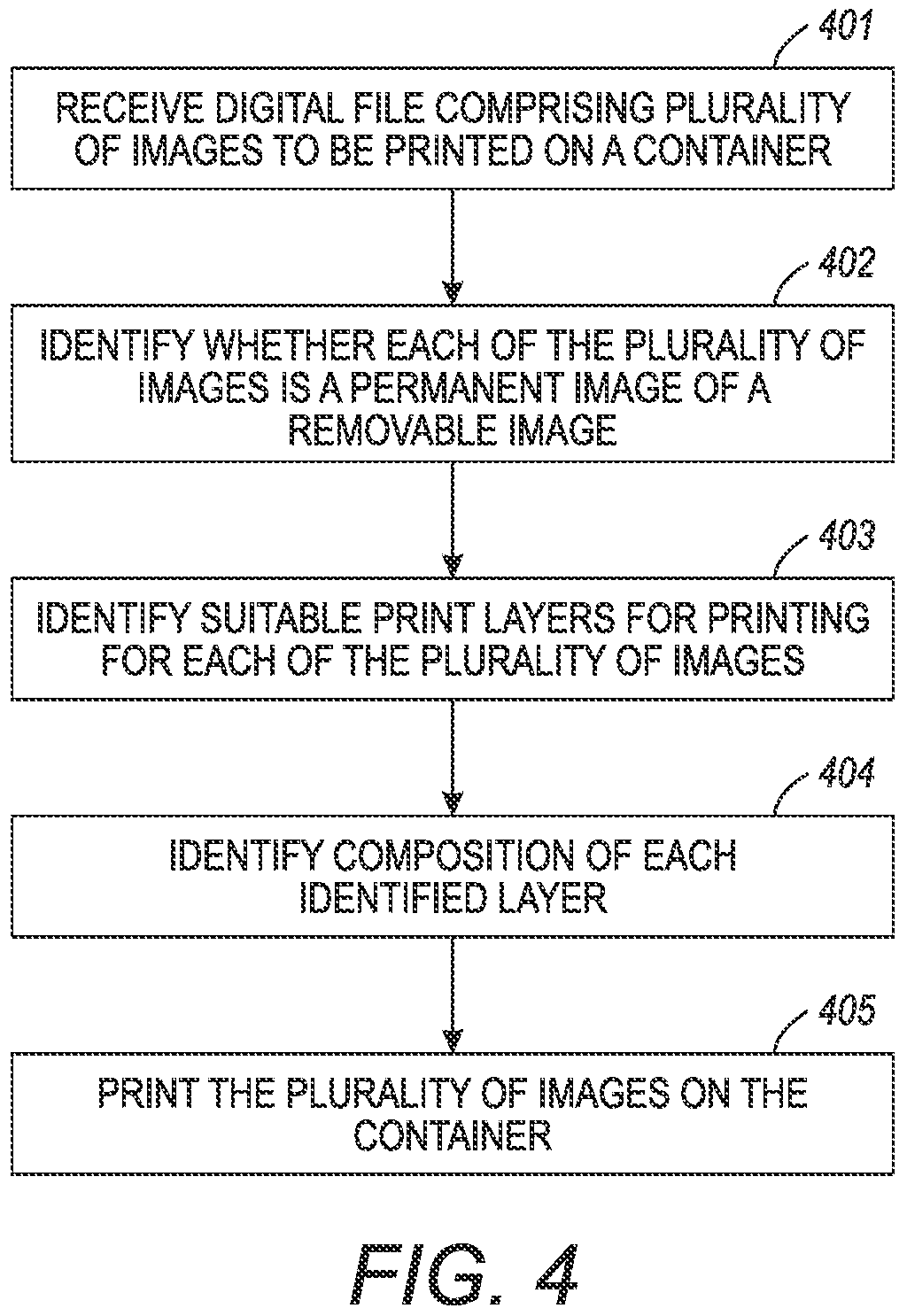 Patent US11772400 Figure 4 – Systems and methods for printing of removable and permanent images on an object