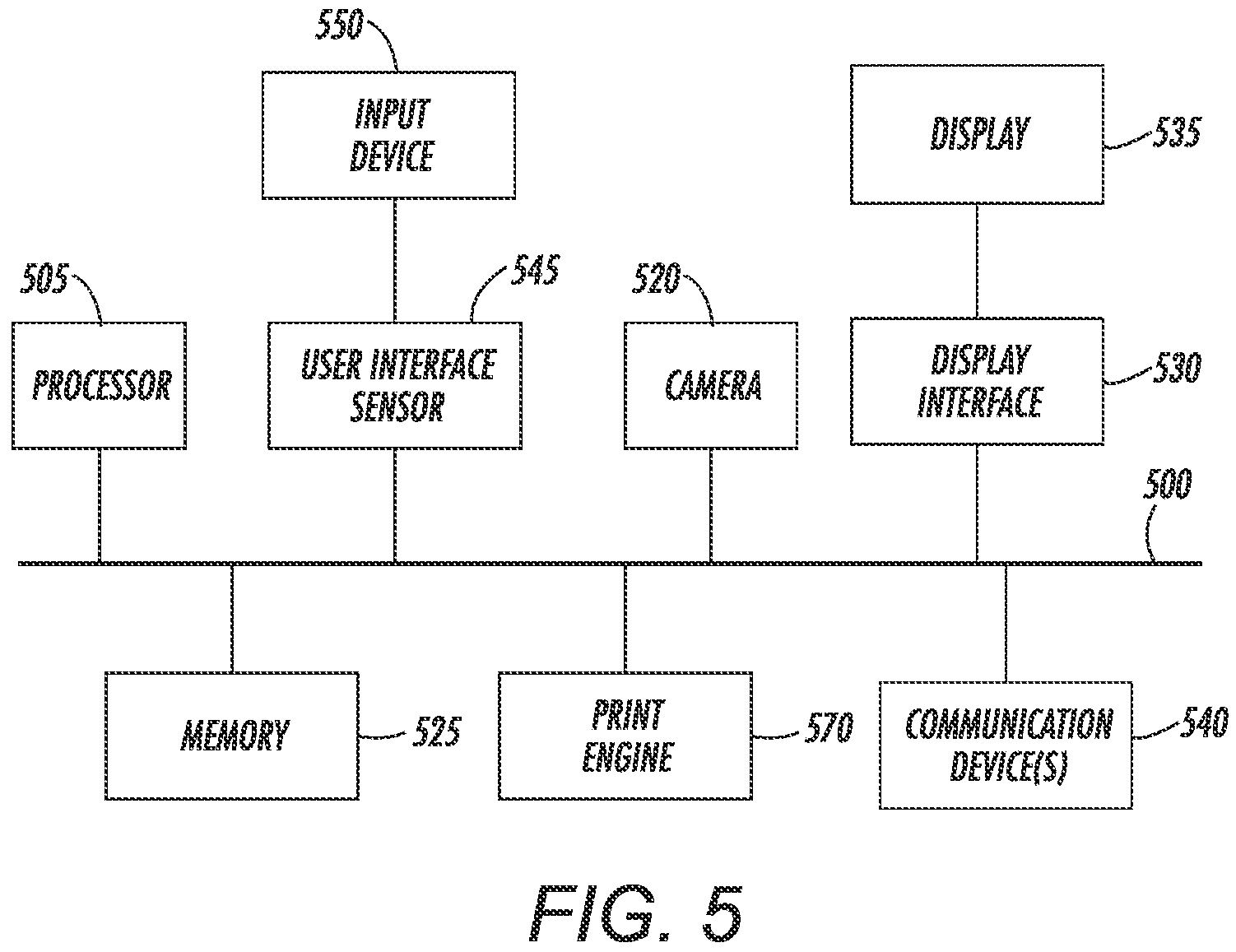 Patent US11772400 Figure 5 – Systems and methods for printing of removable and permanent images on an object