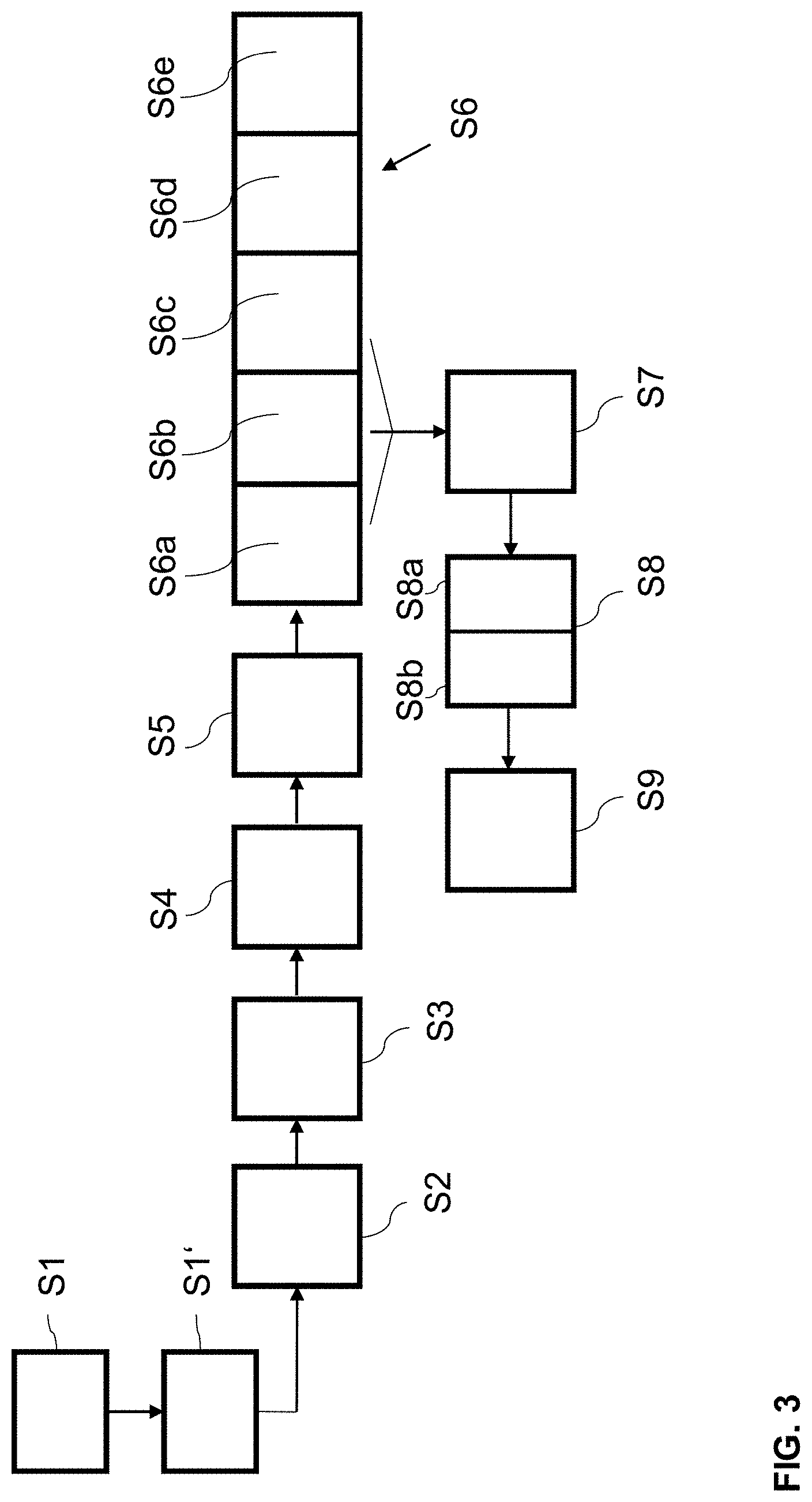 Patent US11772401 Figure 5 – Methods for printing images on substrates and corresponding systems