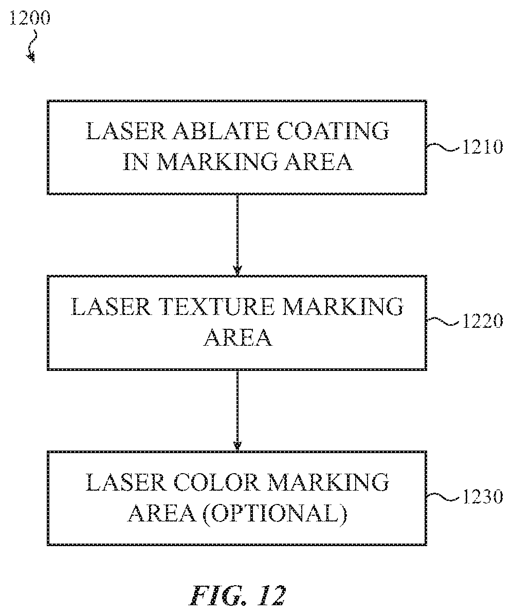 Patent US11772402 Figure 15 – Controlled ablation and surface modification for marking an electronic device