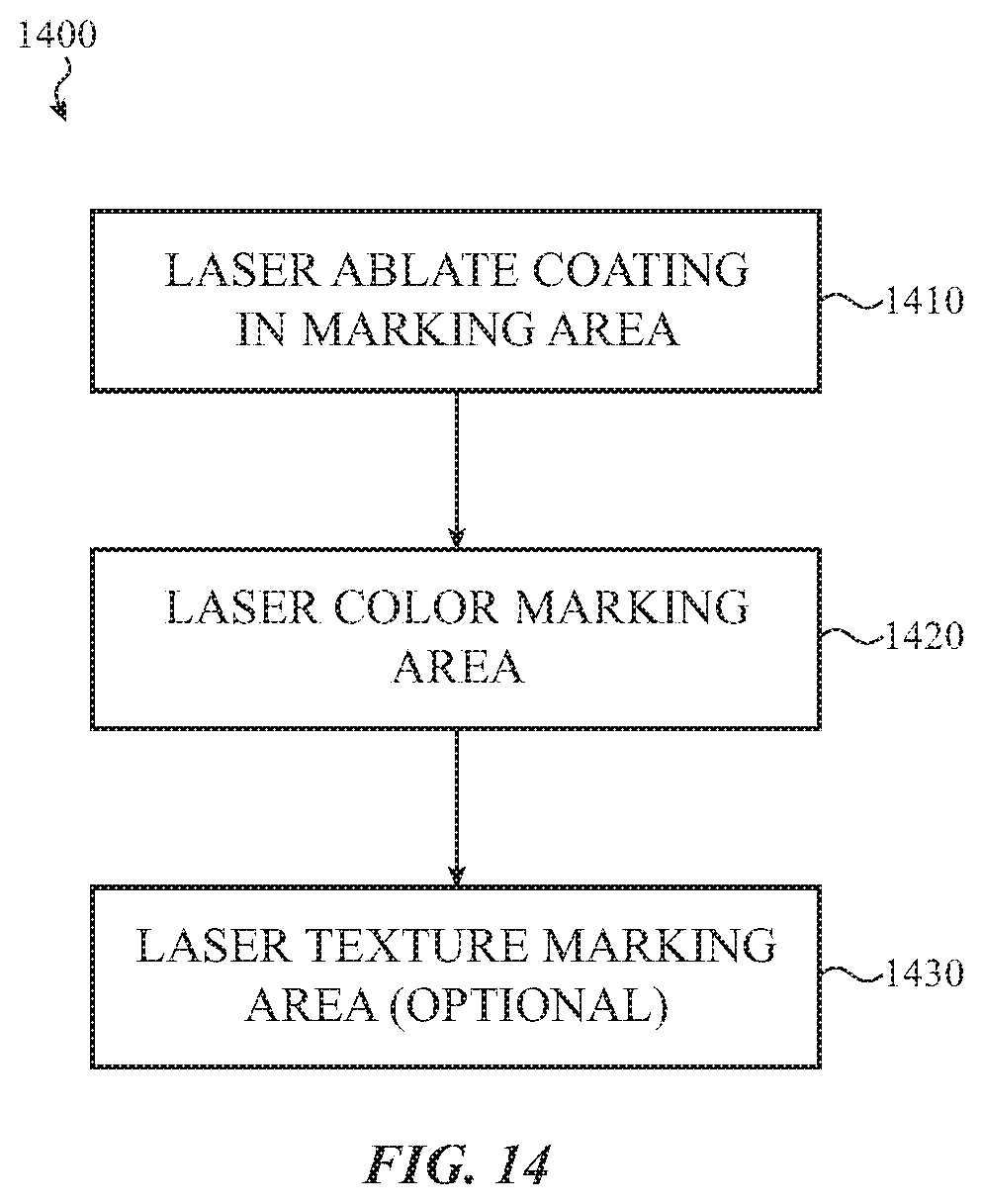 Patent US11772402 Figure 20 – Controlled ablation and surface modification for marking an electronic device