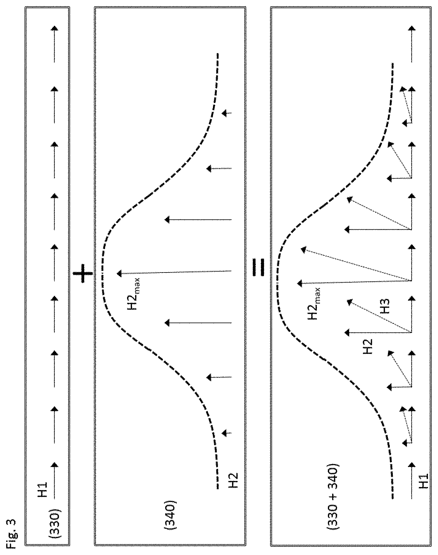 Patent US11772404 Figure 2 – Processes for producing optical effects layers