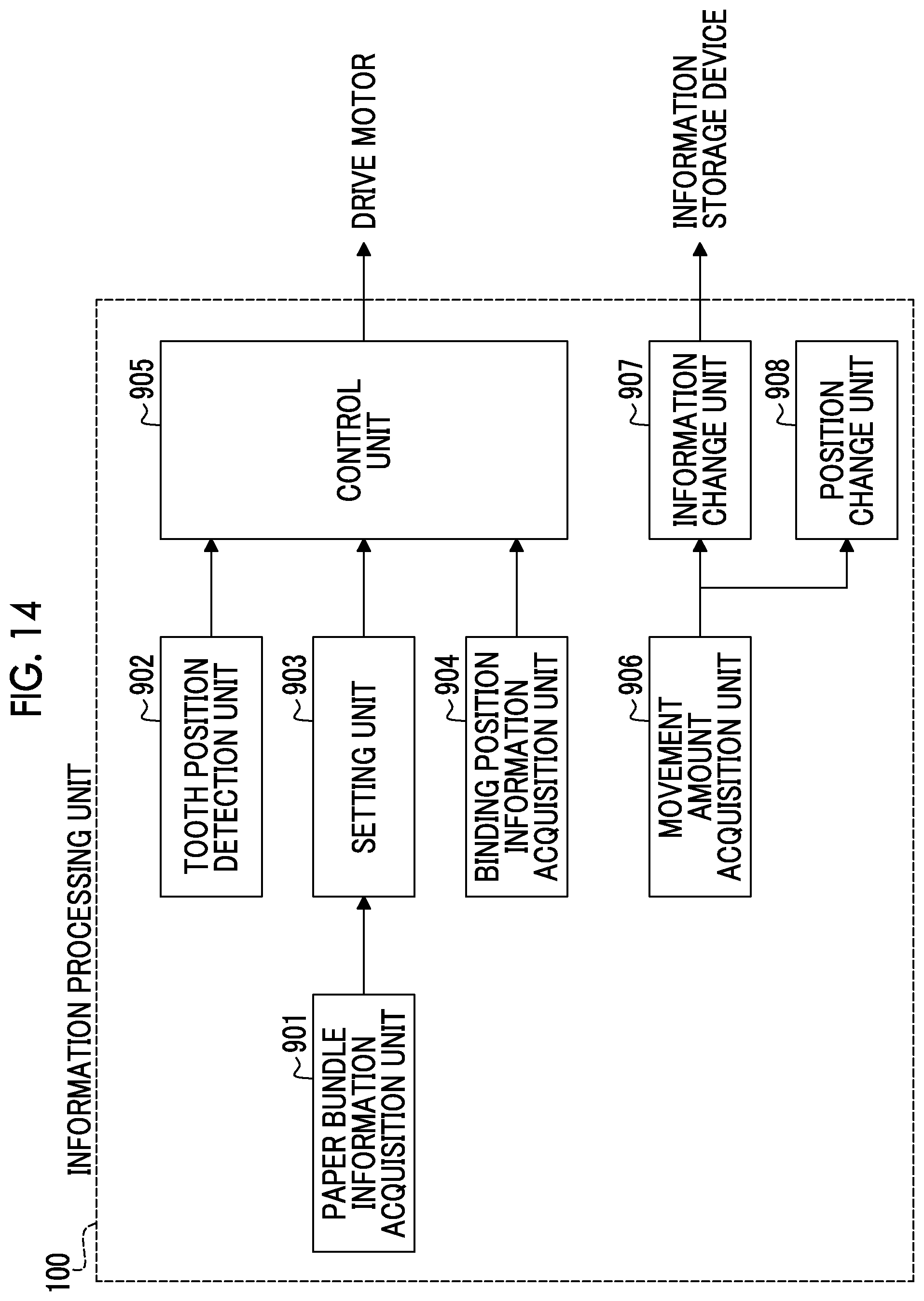 Patent US11772405 Figure 14 – Recording medium processing apparatus and image forming system