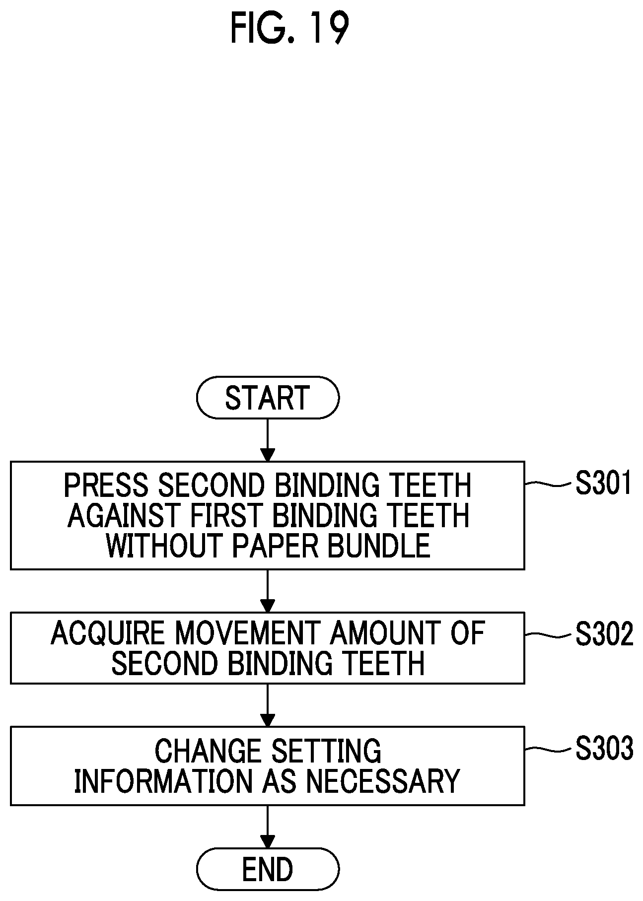 Patent US11772405 Figure 17 – Recording medium processing apparatus and image forming system