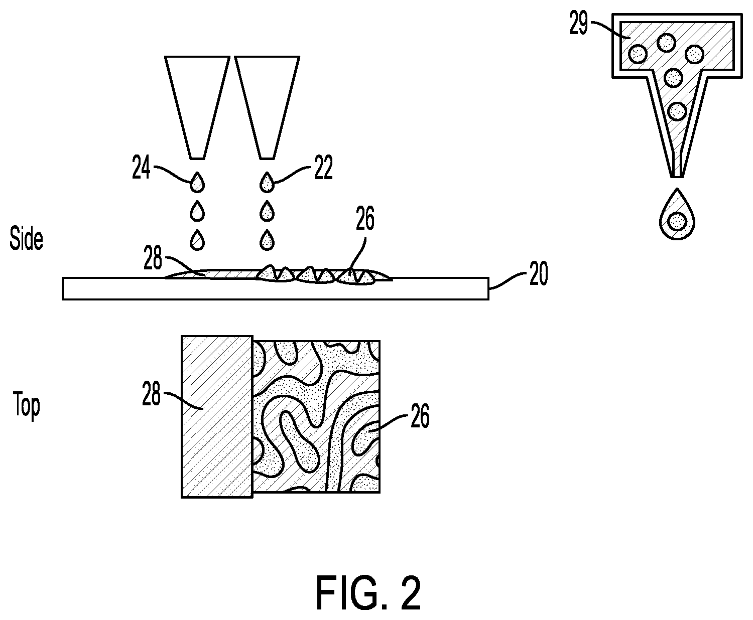 Patent US11772406 Figure 2 – Printable unclonable function patterns