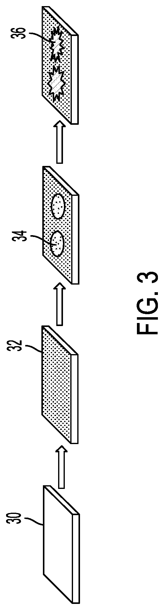 Patent US11772406 Figure 3 – Printable unclonable function patterns