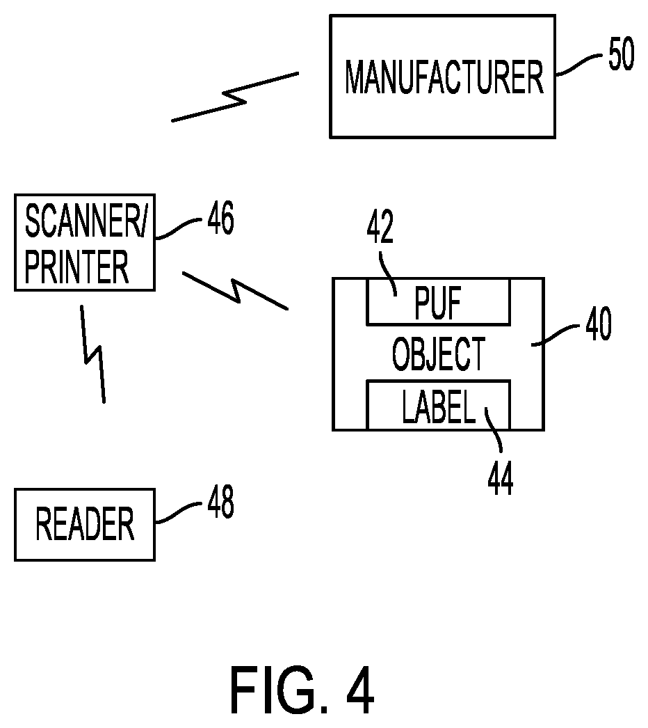 Patent US11772406 Figure 4 – Printable unclonable function patterns