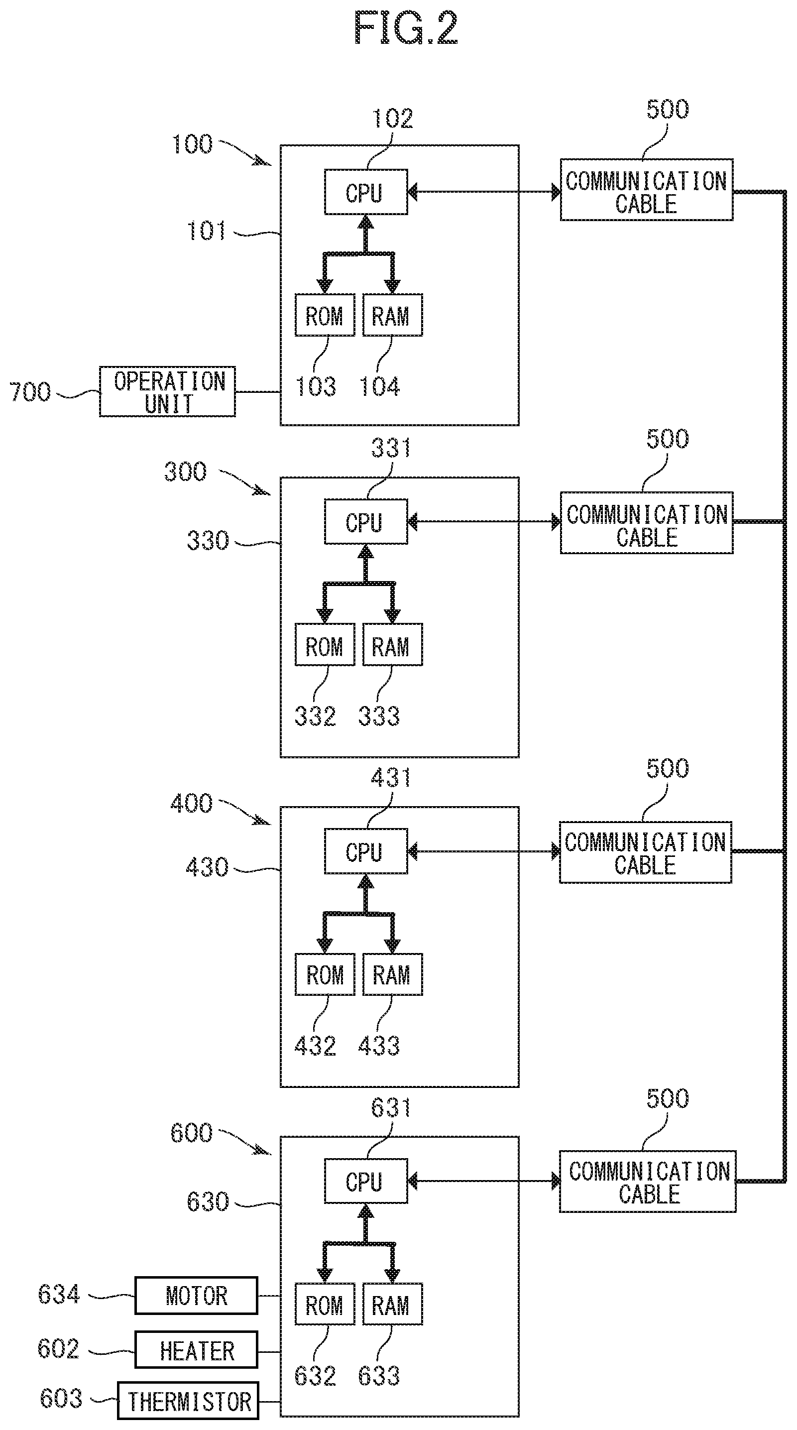 Patent US11772408 Figure 2 – Image forming system