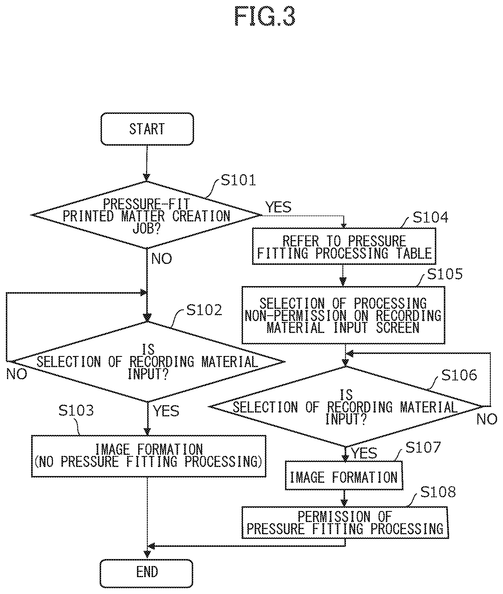 Patent US11772408 Figure 3 – Image forming system