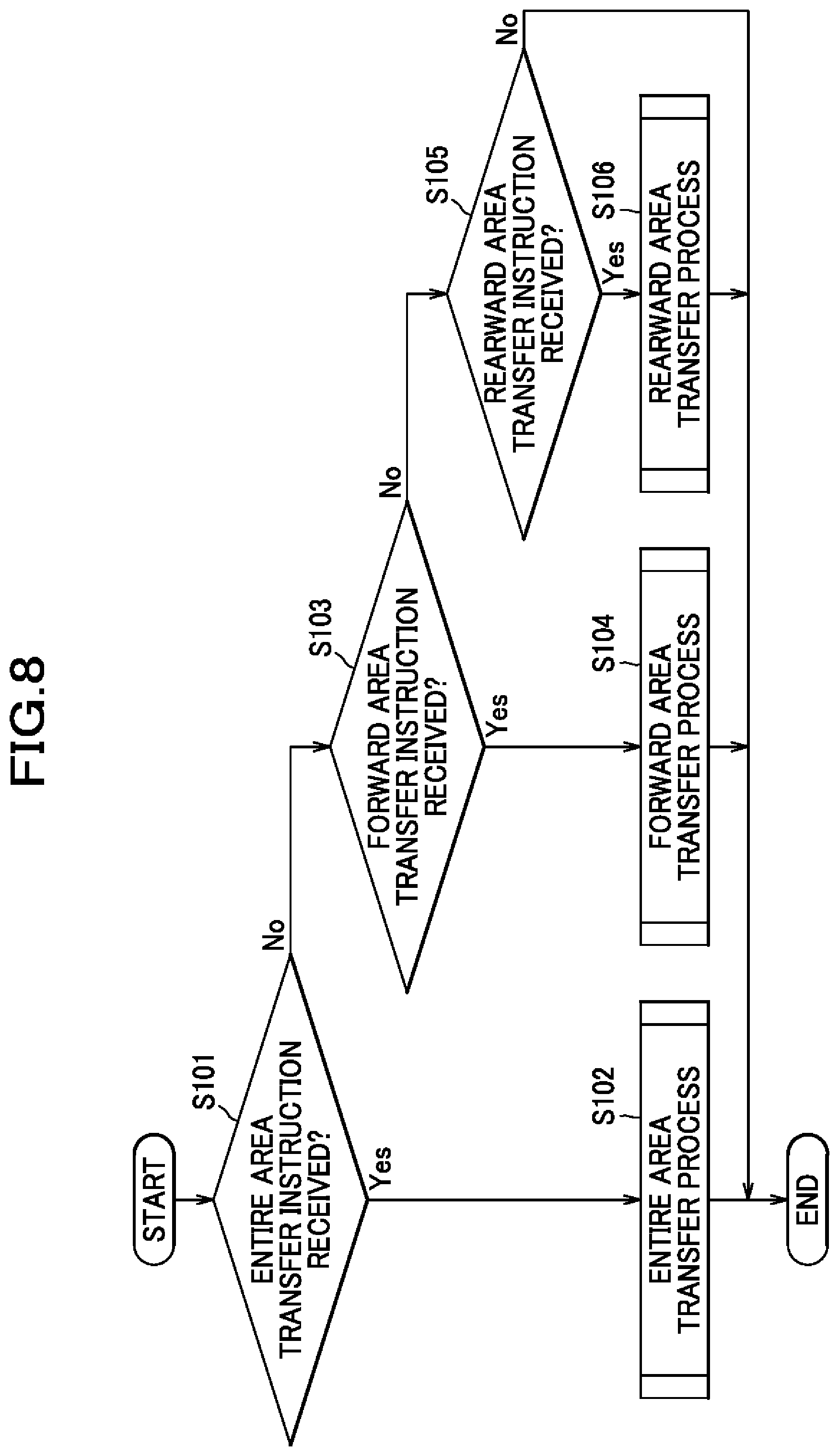 Patent US11772412 Figure 8 – Layer transfer device