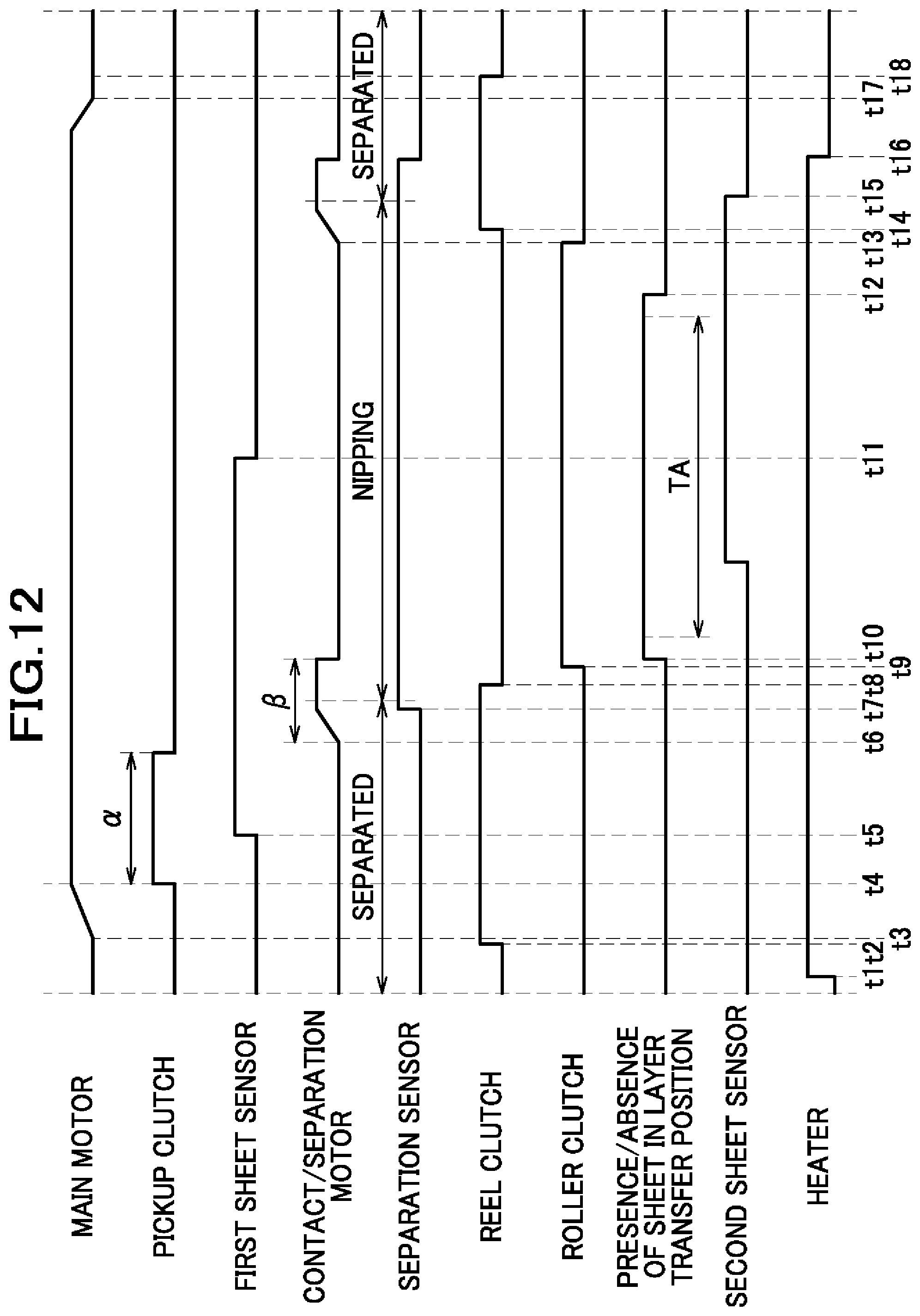 Patent US11772412 Figure 12 – Layer transfer device