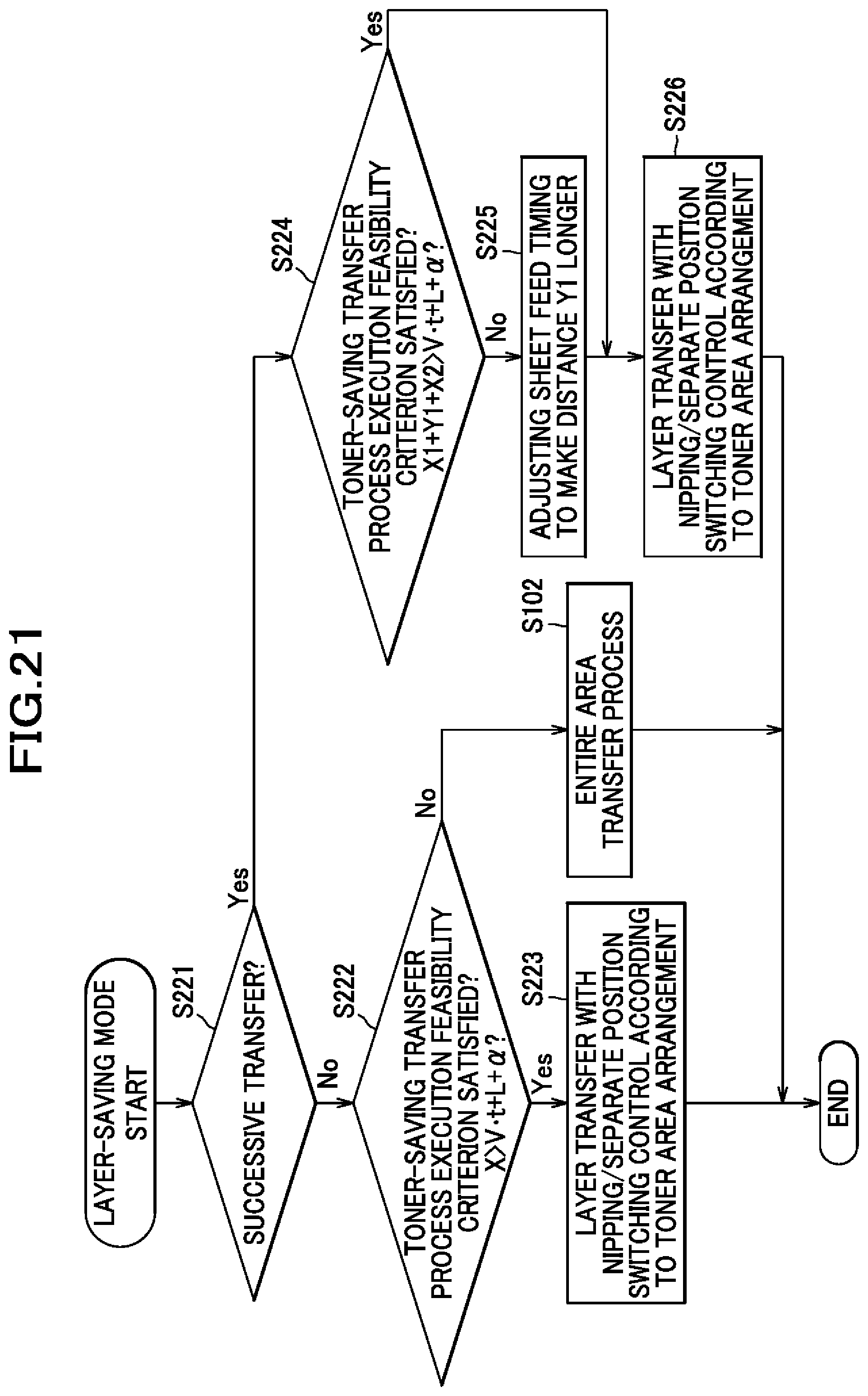 Patent US11772412 Figure 20 – Layer transfer device