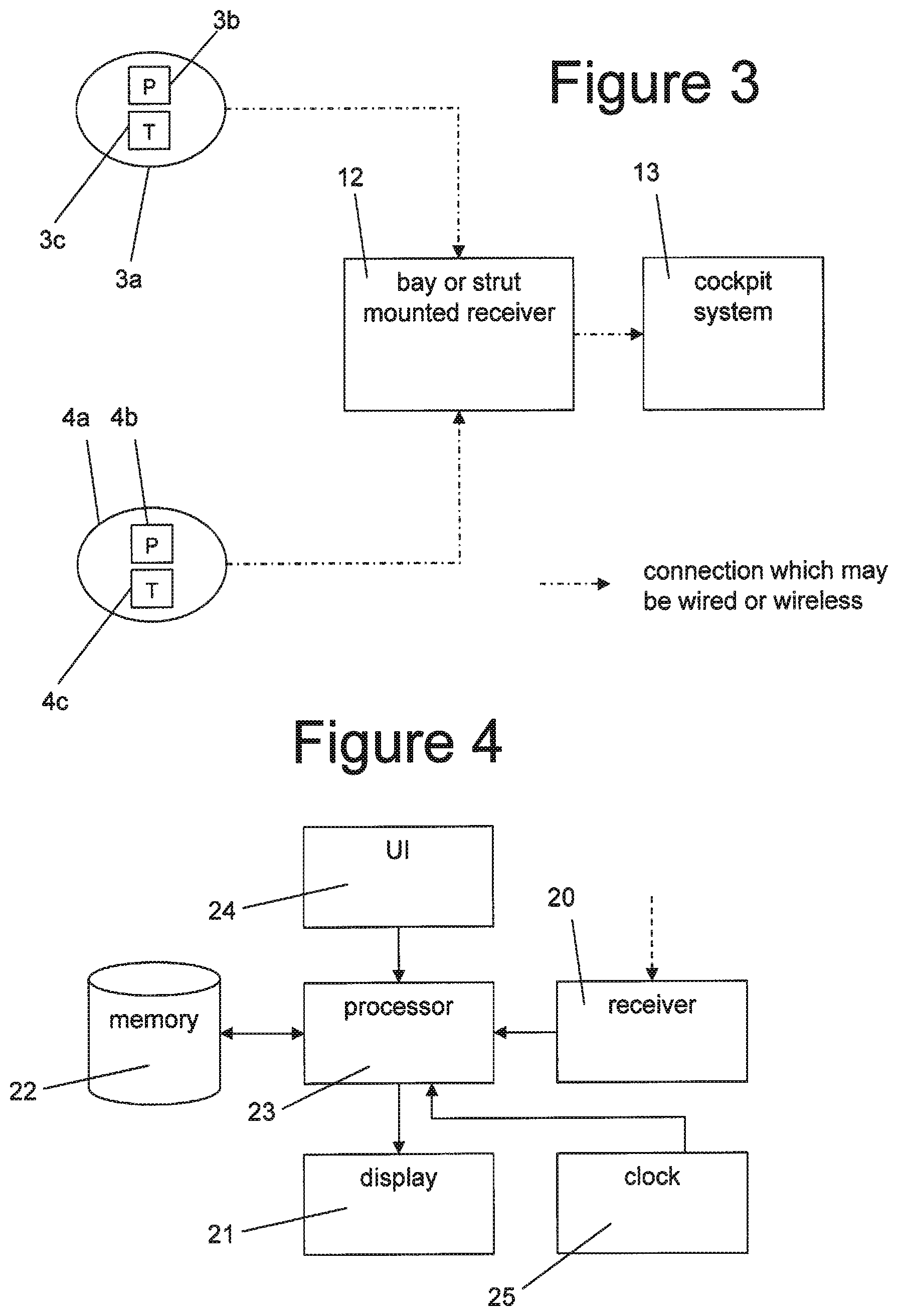 Patent US11772434 Figure 2 – Method of monitoring the pressure of an aircraft tire