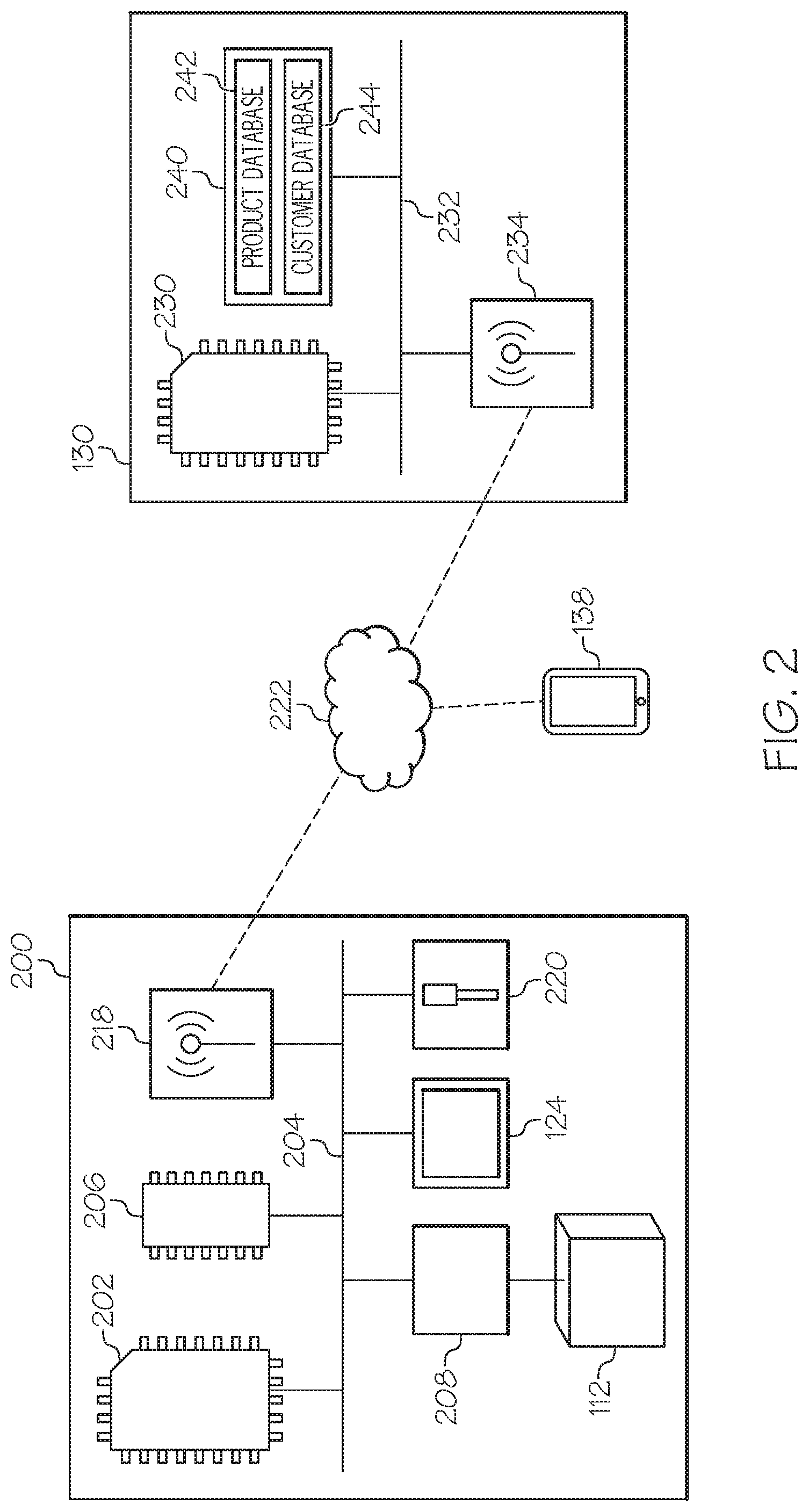 Patent US11772448 Figure 2 – Vehicle systems for controlling temperature of compartments for storing hems