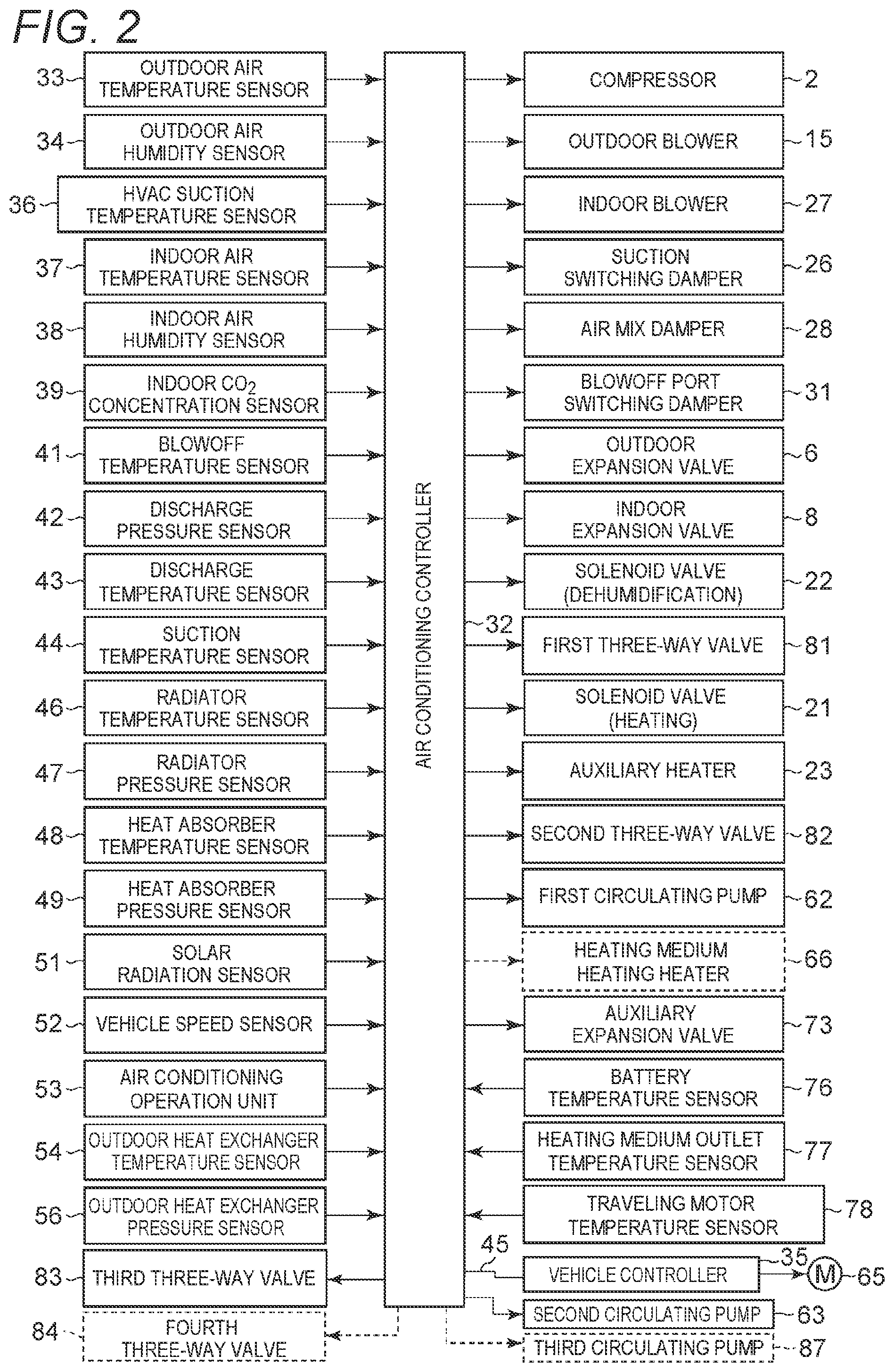 Patent US11772449 Figure 2 – Vehicle air conditioning device