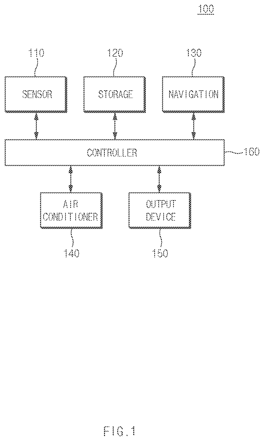Patent US11772454 Figure 1 – Device and method for controlling vehicle