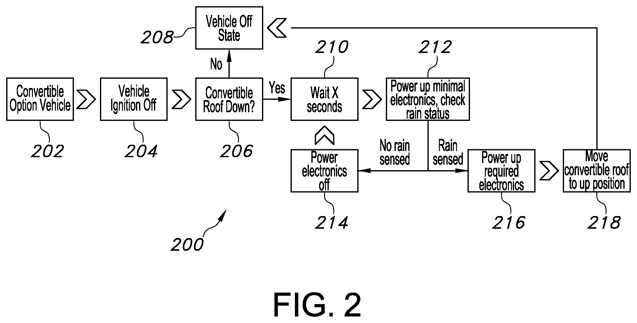Patent US11772467 Figure 2 – Rain resistant system