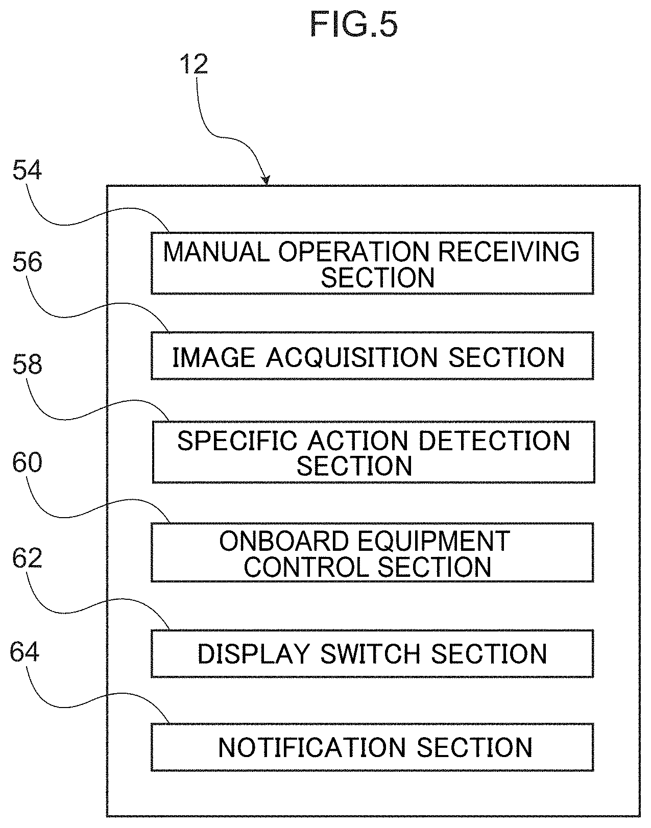 Patent US11772490 Figure 5 – Onboard equipment operating device