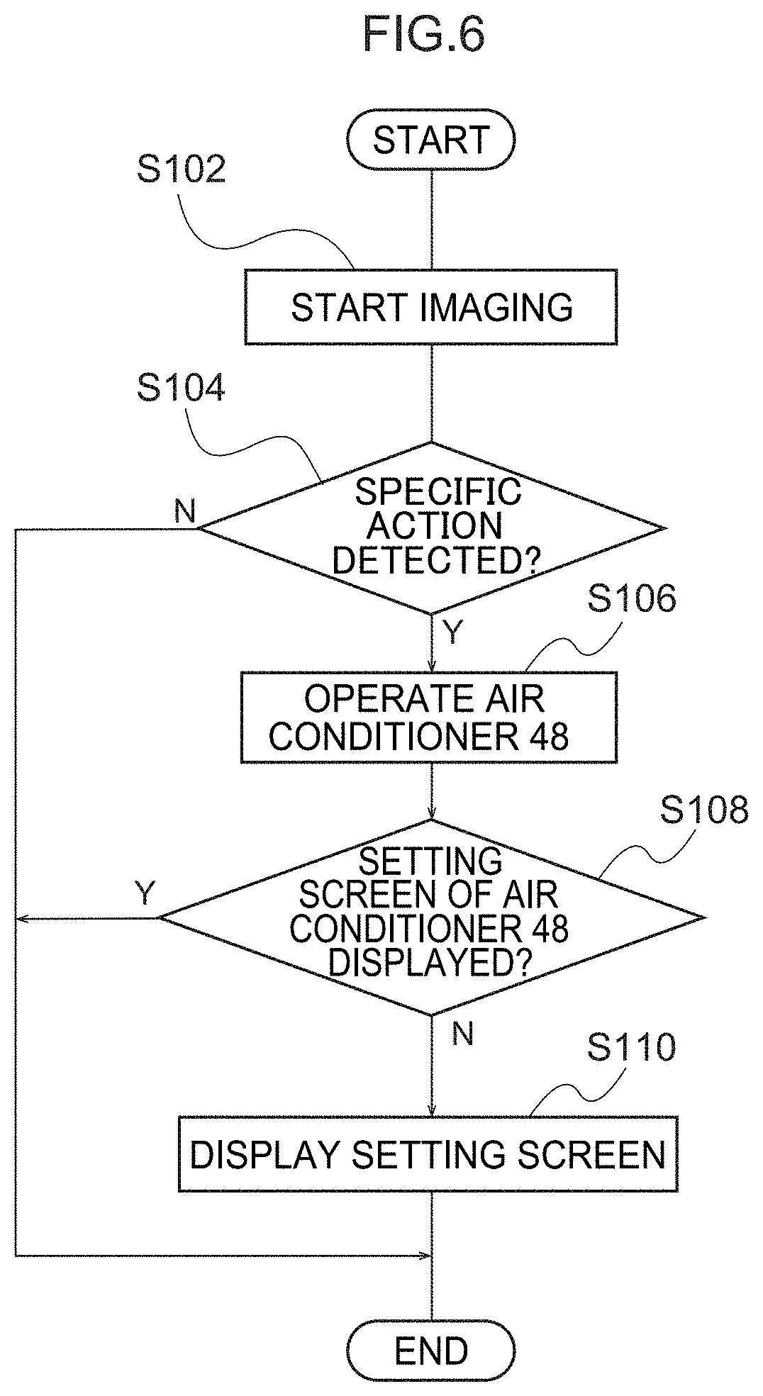 Patent US11772490 Figure 6 – Onboard equipment operating device