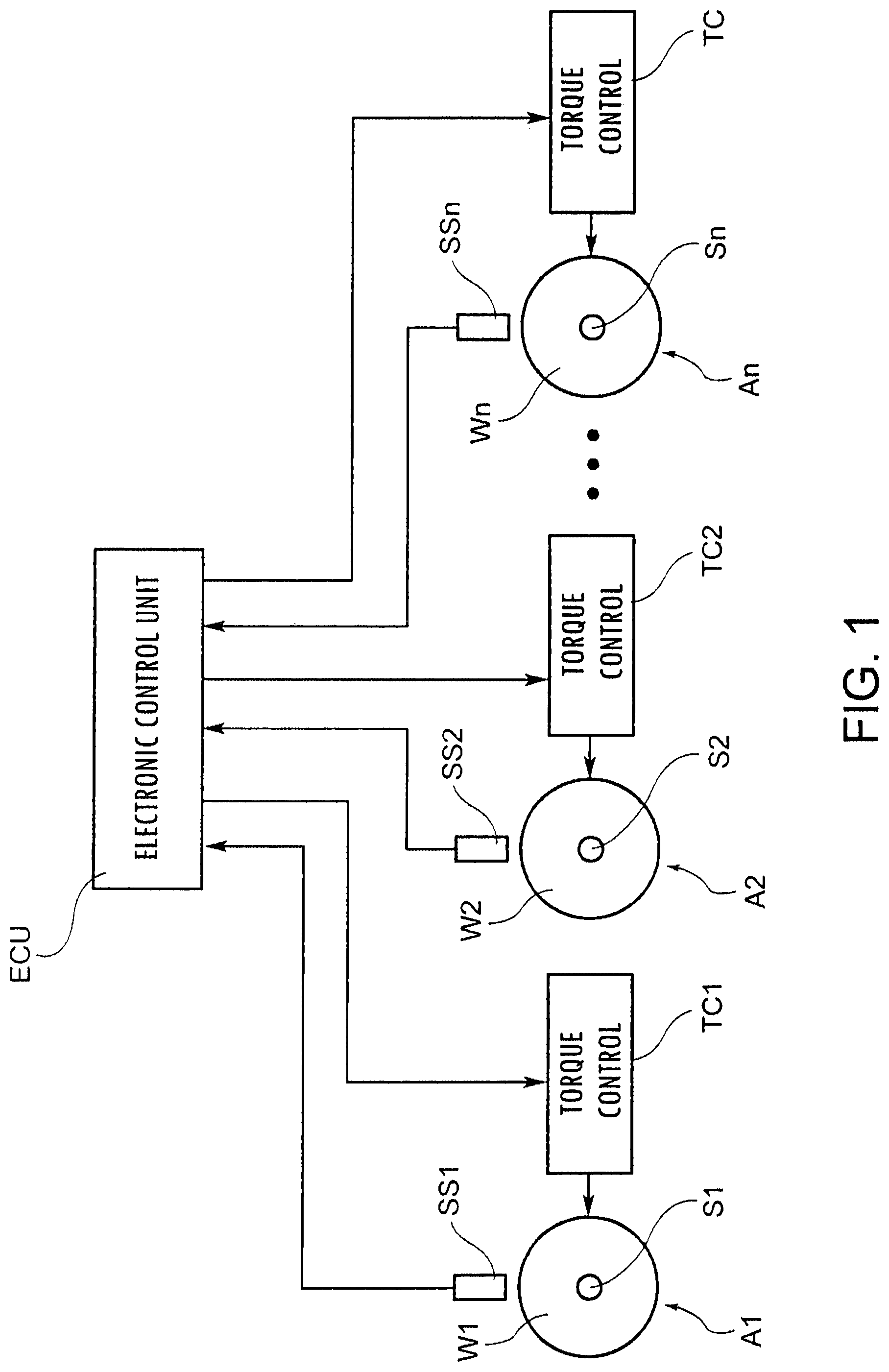 Patent US11772495 — Method and system for controlling and recovering adhesion of the wheels of a controlled axle of a vehicle — Figure 1