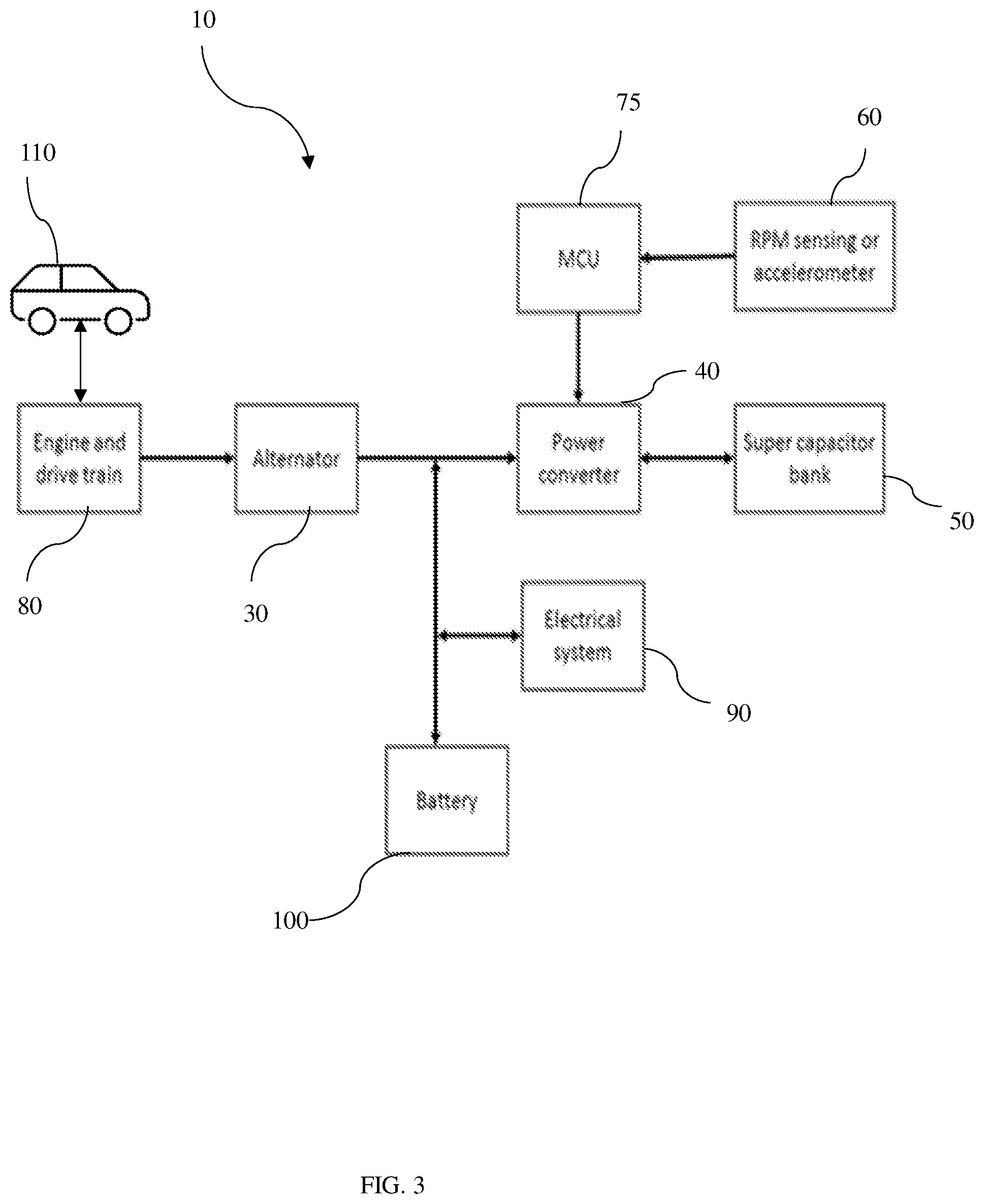 Patent US11772496 Figure 3 – Regenerative braking system of an automobile and a method to operate