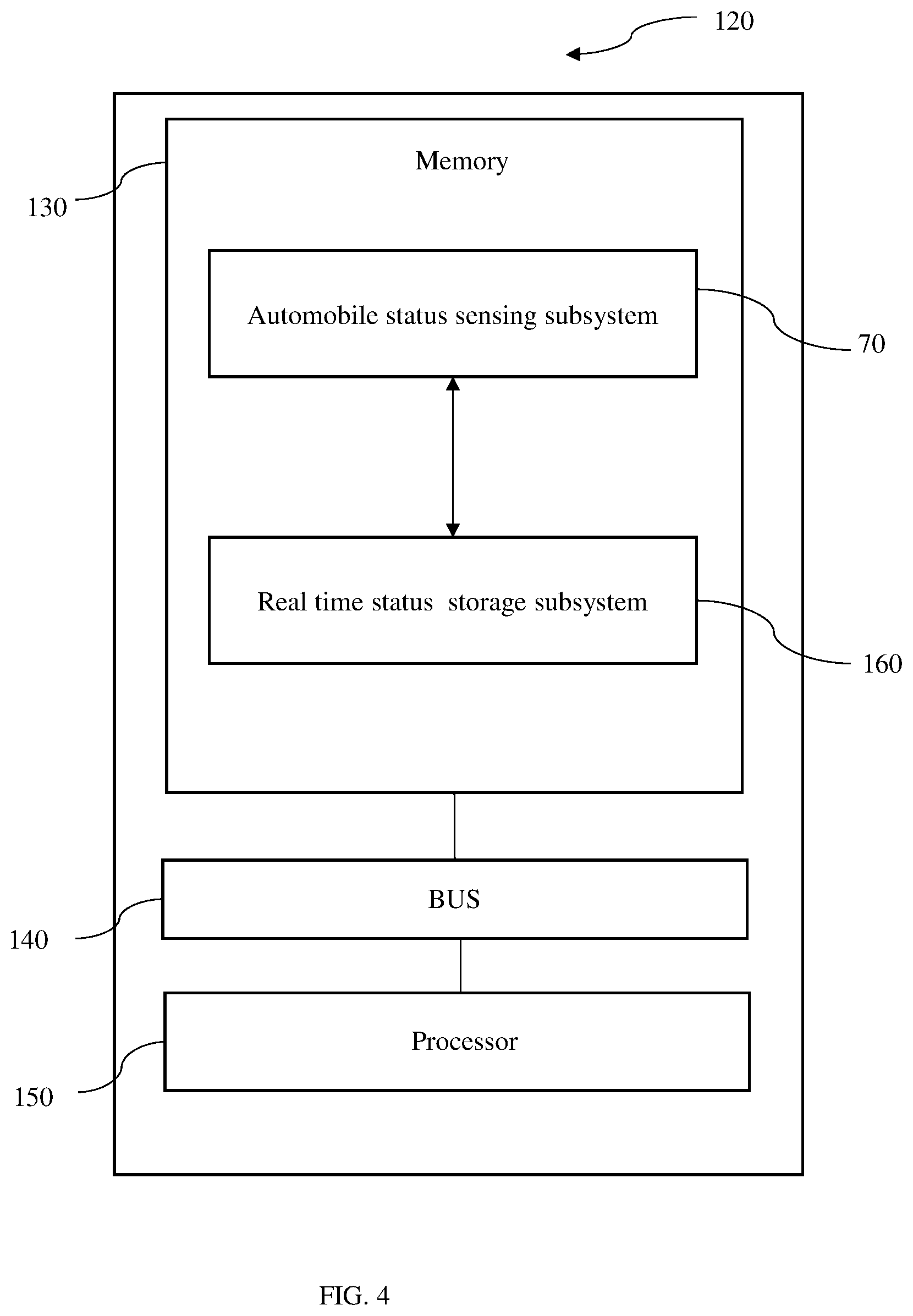 Patent US11772496 Figure 4 – Regenerative braking system of an automobile and a method to operate