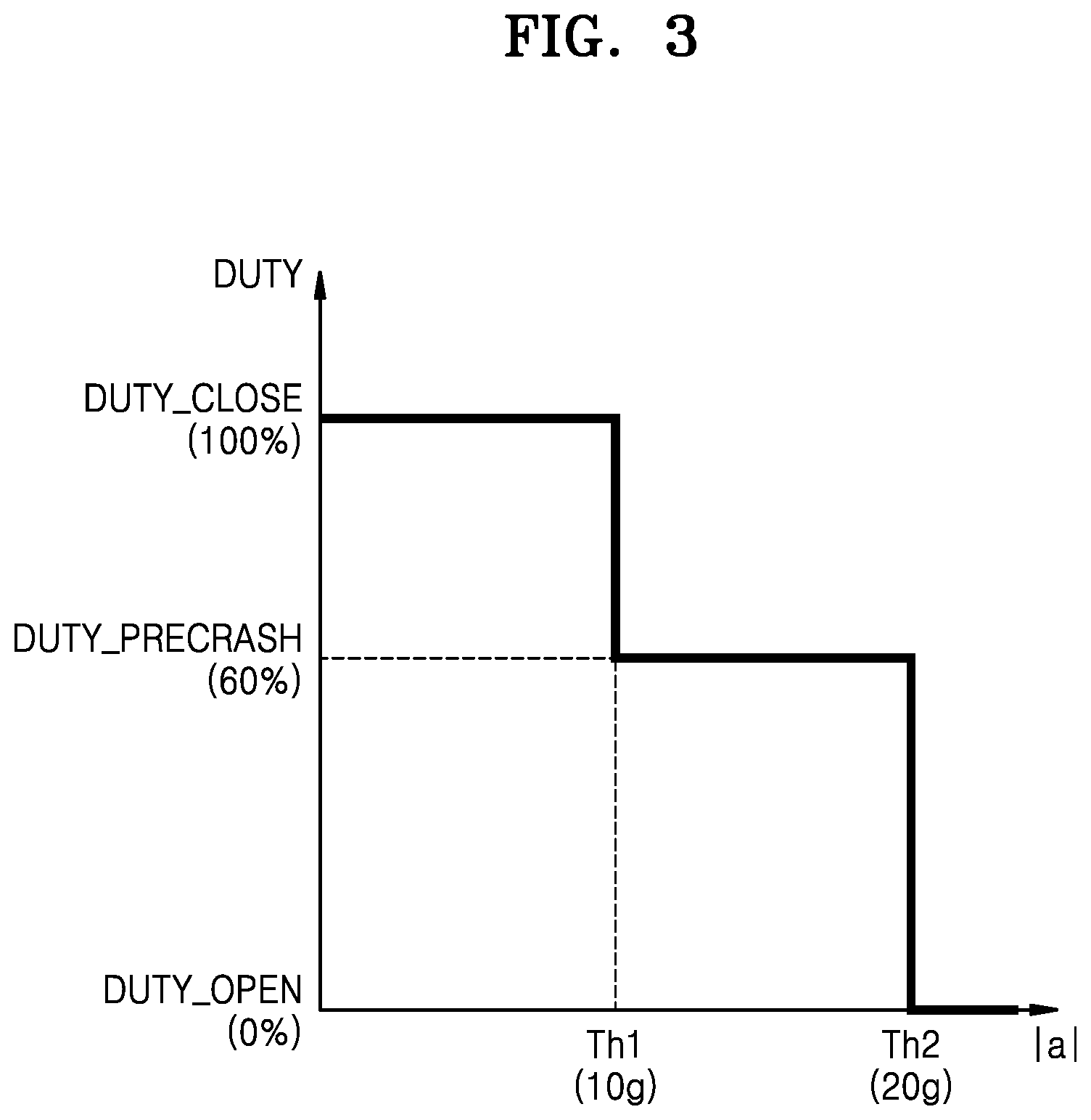 Patent US11772497 Figure 3 – Vehicle and battery pack for the same
