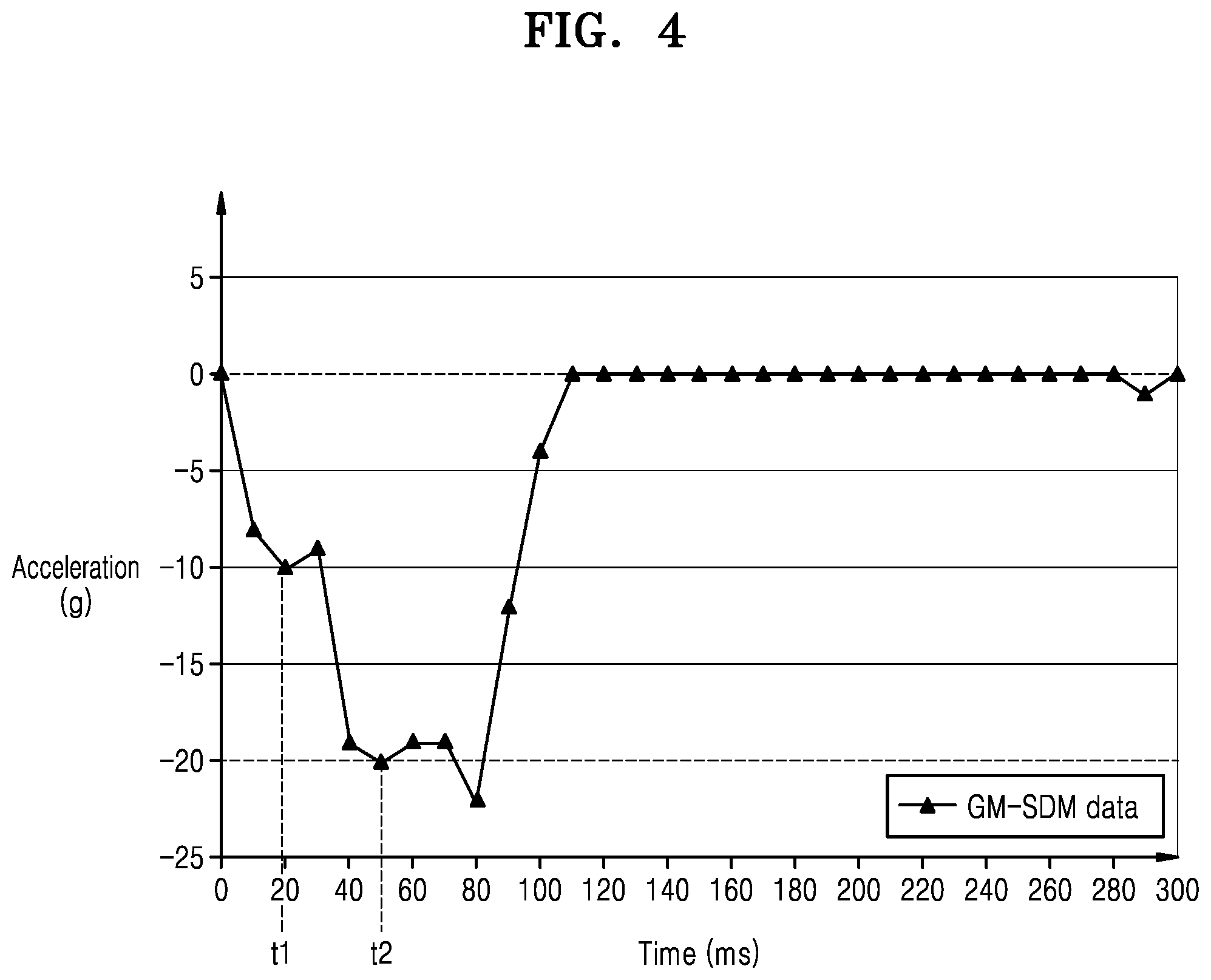 Patent US11772497 Figure 4 – Vehicle and battery pack for the same