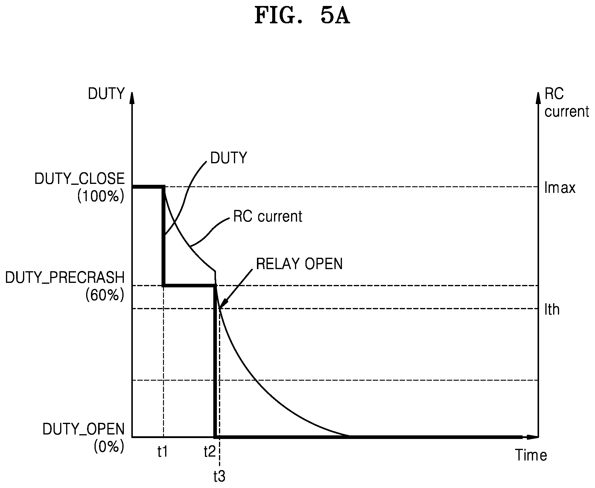 Patent US11772497 Figure 5 – Vehicle and battery pack for the same