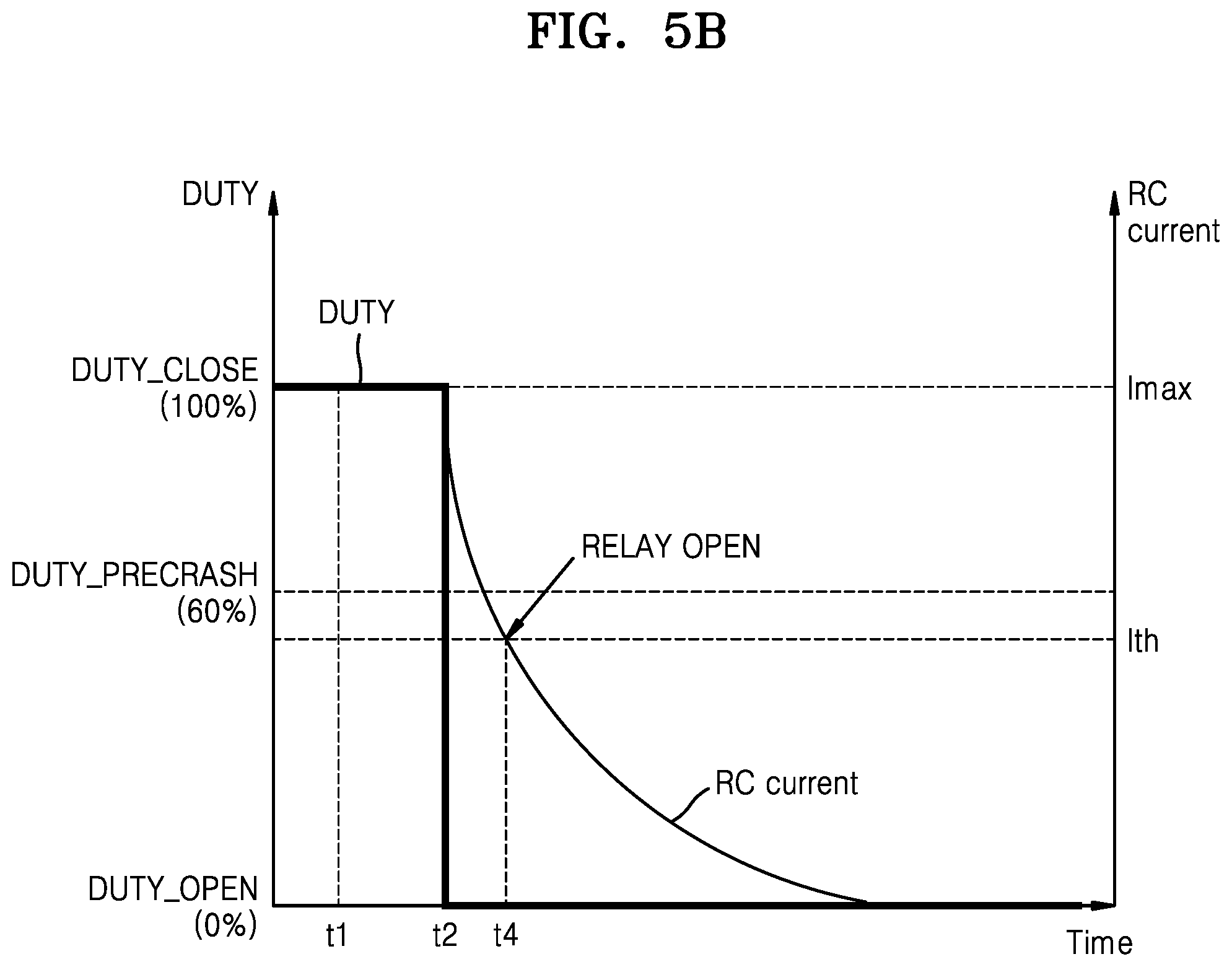 Patent US11772497 Figure 6 – Vehicle and battery pack for the same
