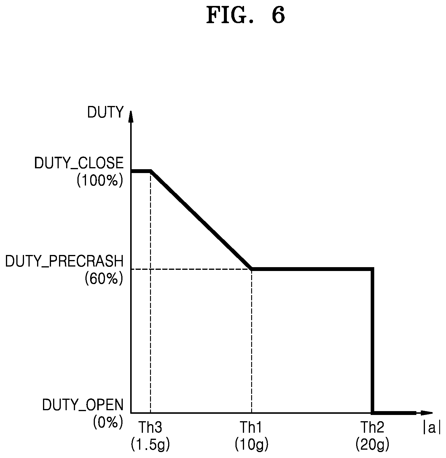 Patent US11772497 Figure 7 – Vehicle and battery pack for the same