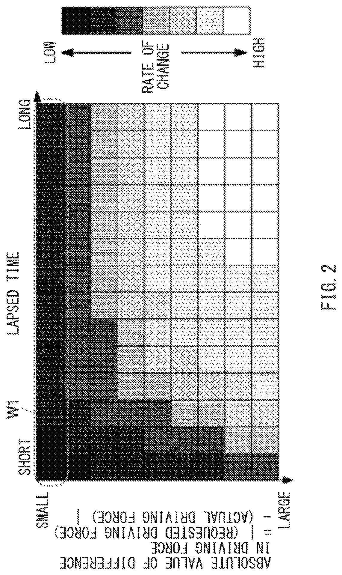 Patent US11772498 Figure 2 – Vehicle