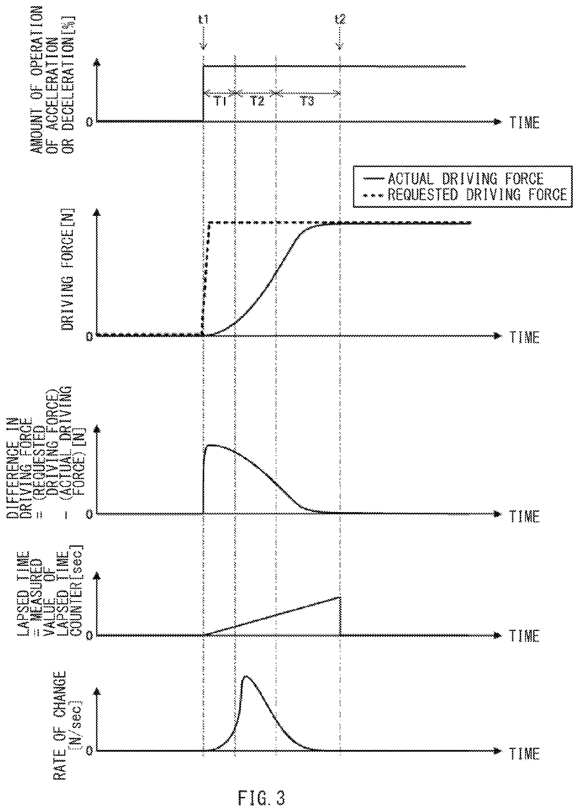 Patent US11772498 Figure 3 – Vehicle