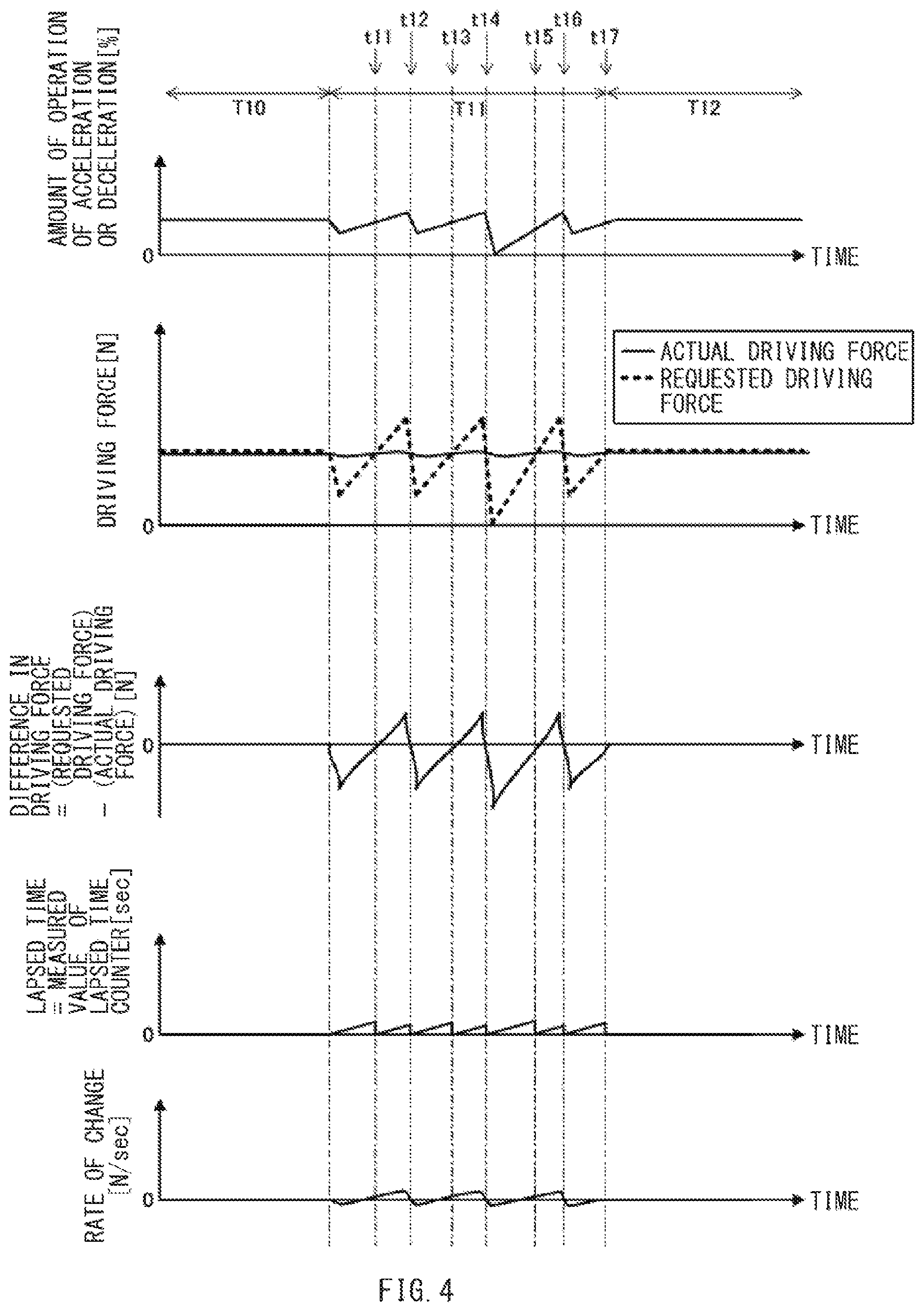 Patent US11772498 Figure 4 – Vehicle
