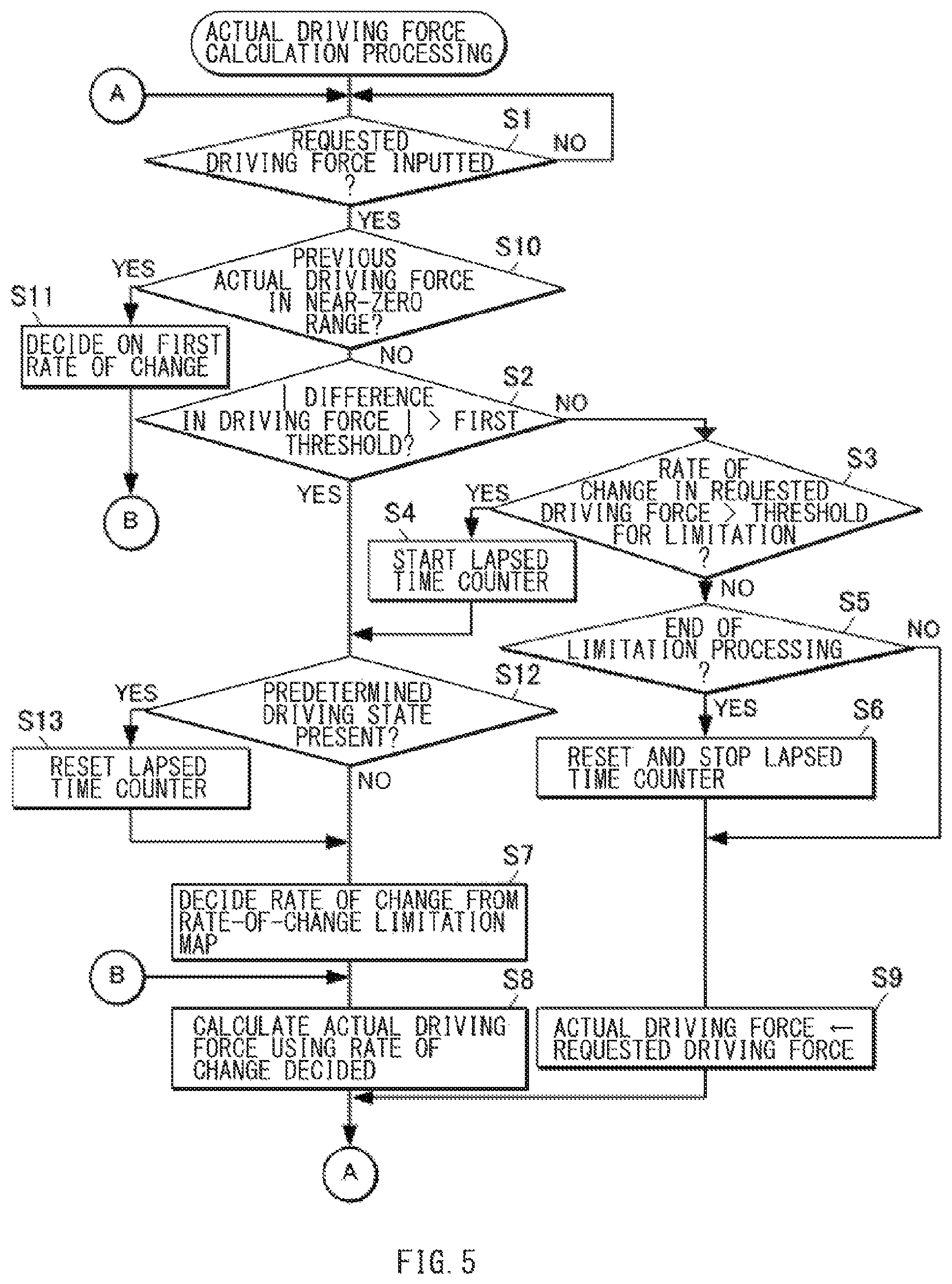 Patent US11772498 Figure 5 – Vehicle