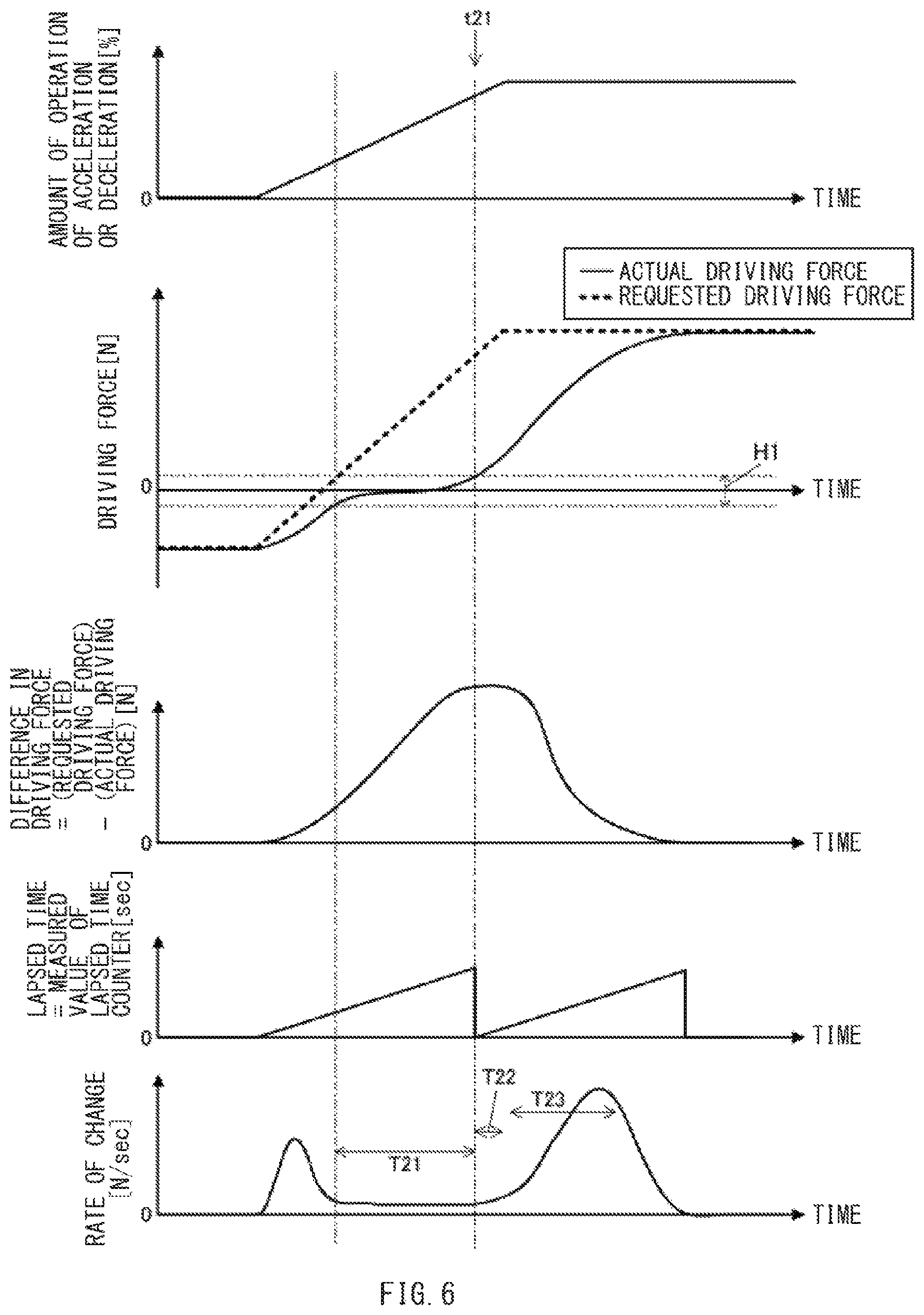 Patent US11772498 Figure 6 – Vehicle
