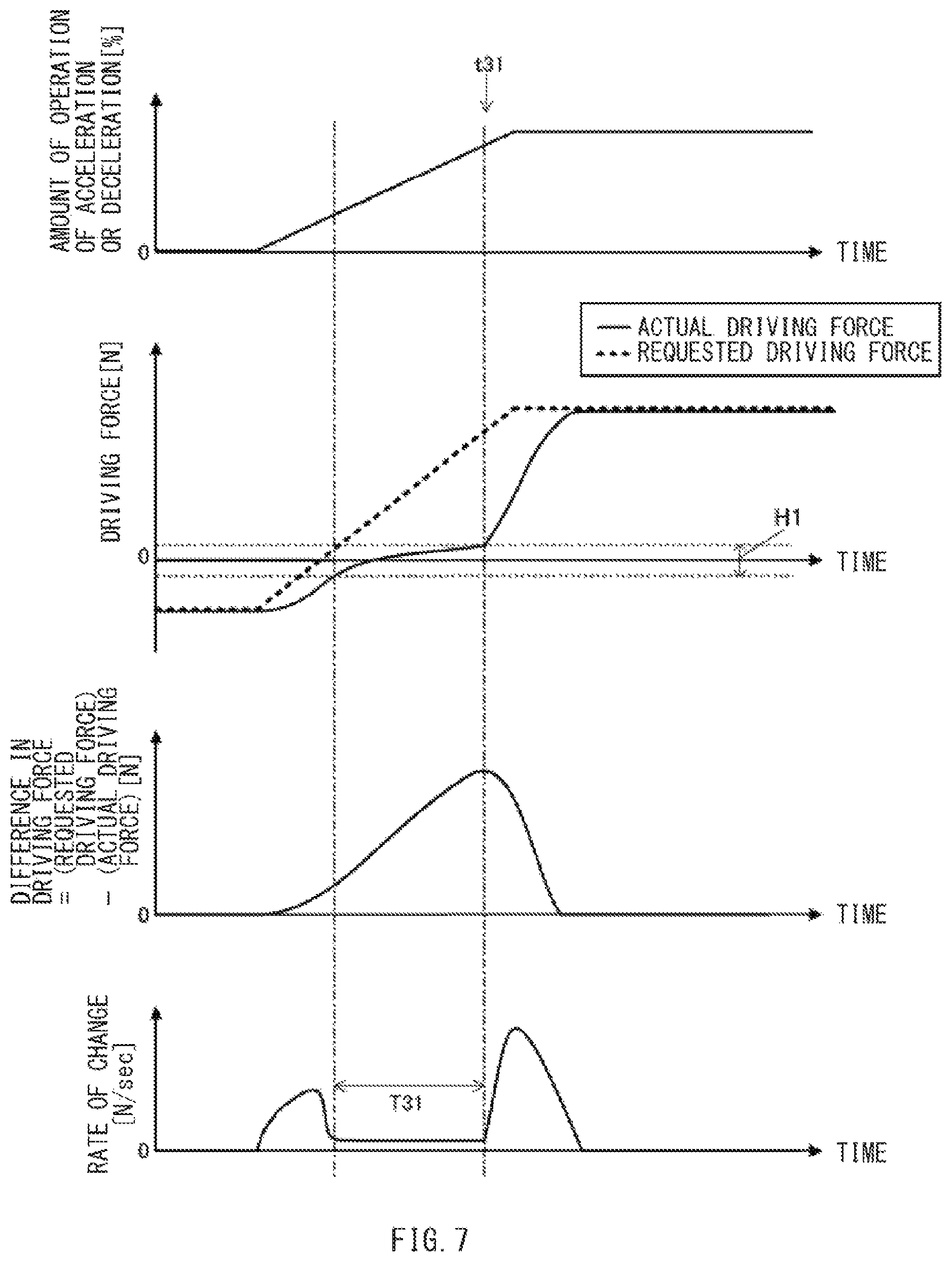 Patent US11772498 Figure 7 – Vehicle