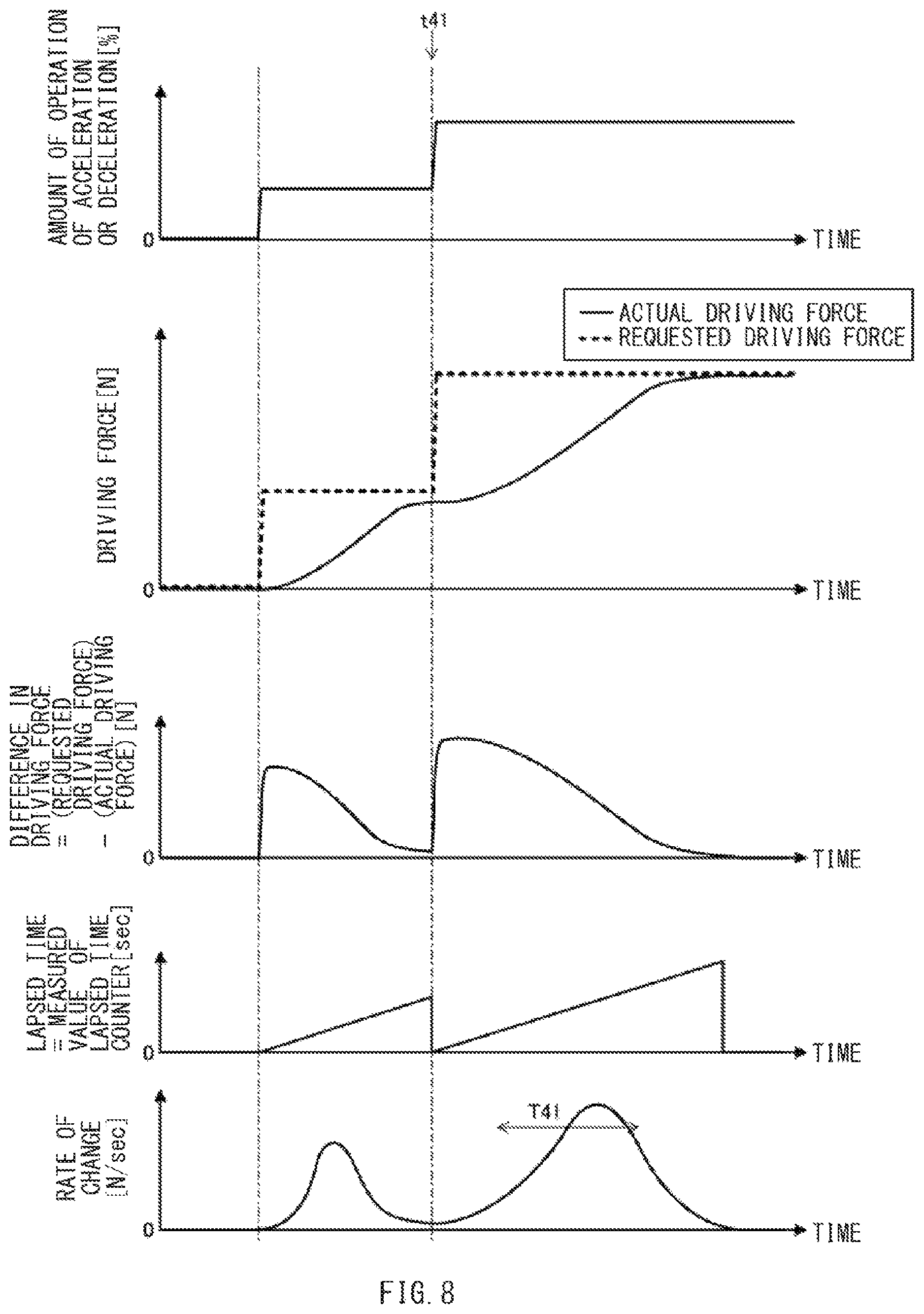 Patent US11772498 Figure 8 – Vehicle