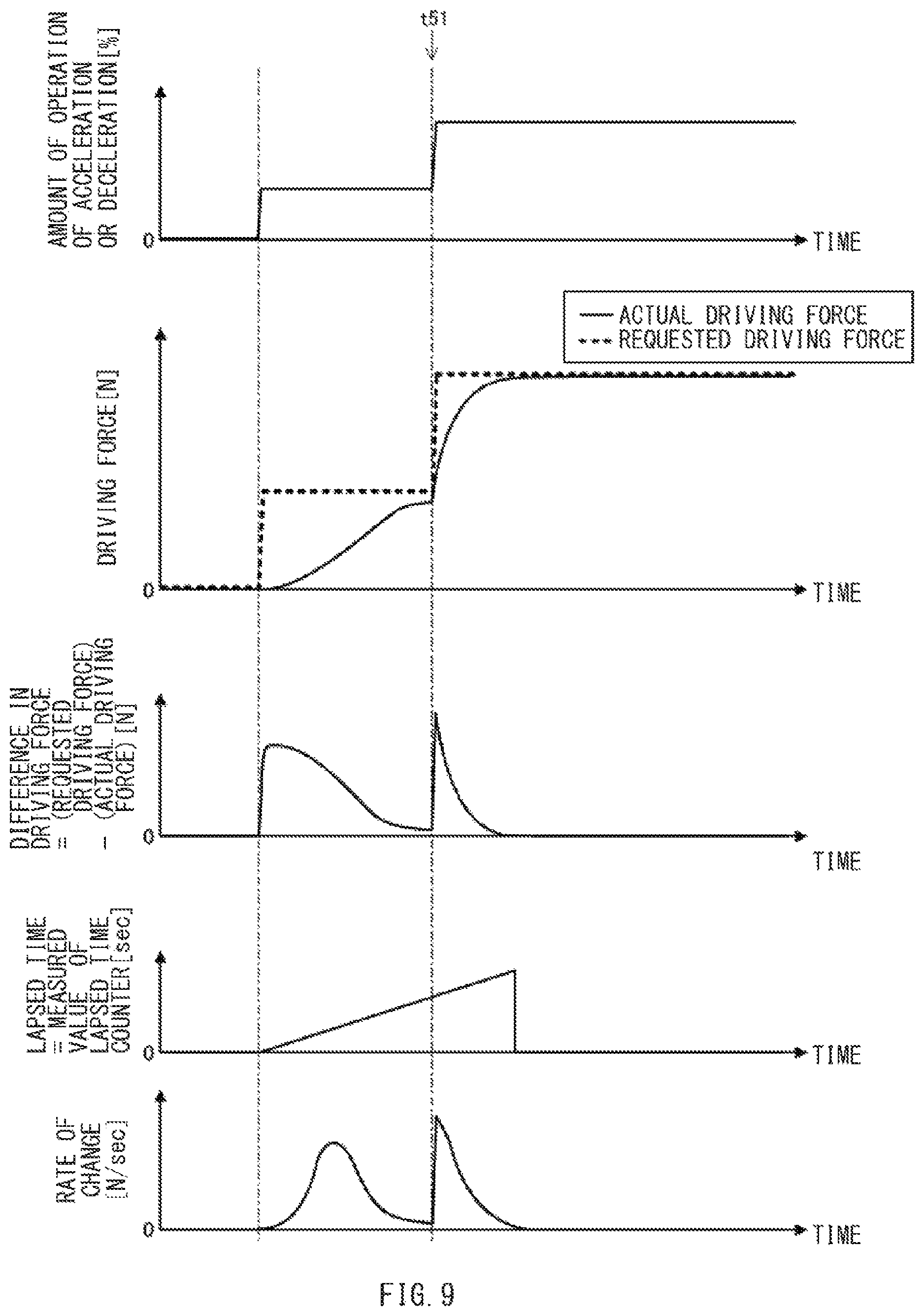 Patent US11772498 Figure 9 – Vehicle